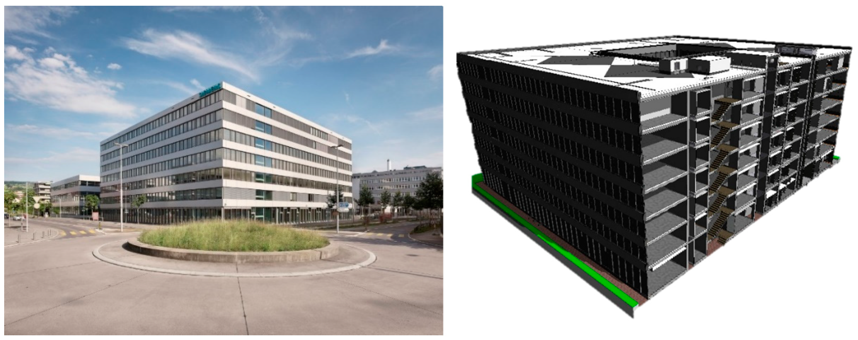 Sustainability 12 06151 g003