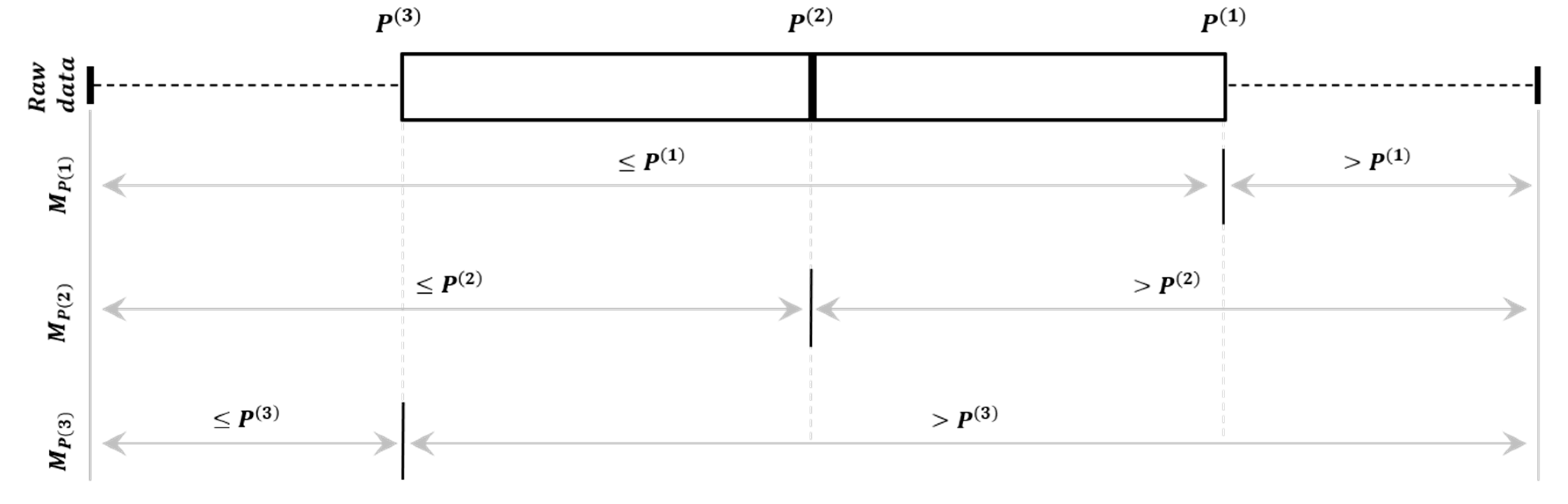 Sustainability 12 06153 g005