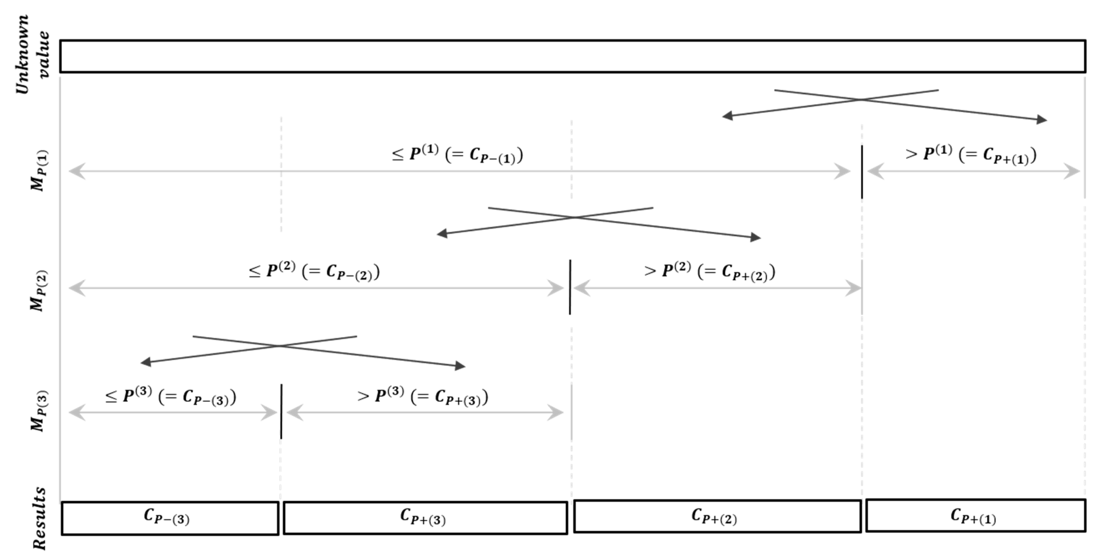 Sustainability 12 06153 g006