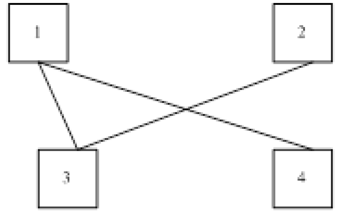 Sustainability 12 06155 g001