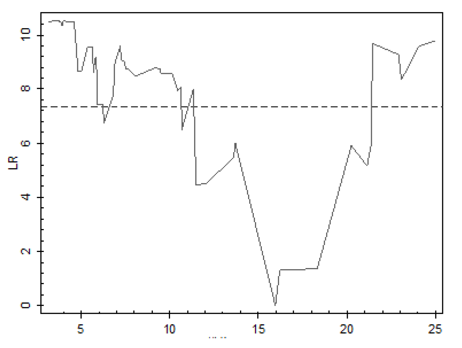 Sustainability 12 06155 g003