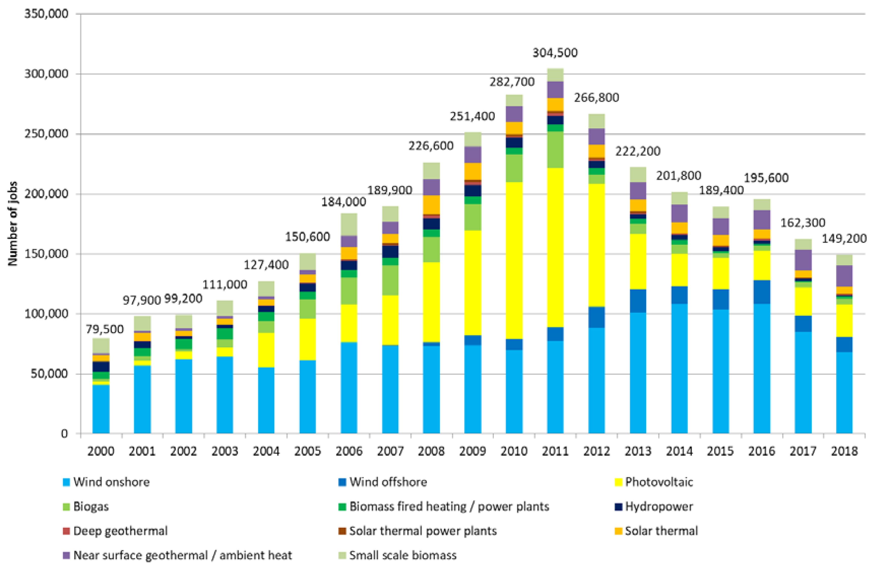 Sustainability 12 06163 g008