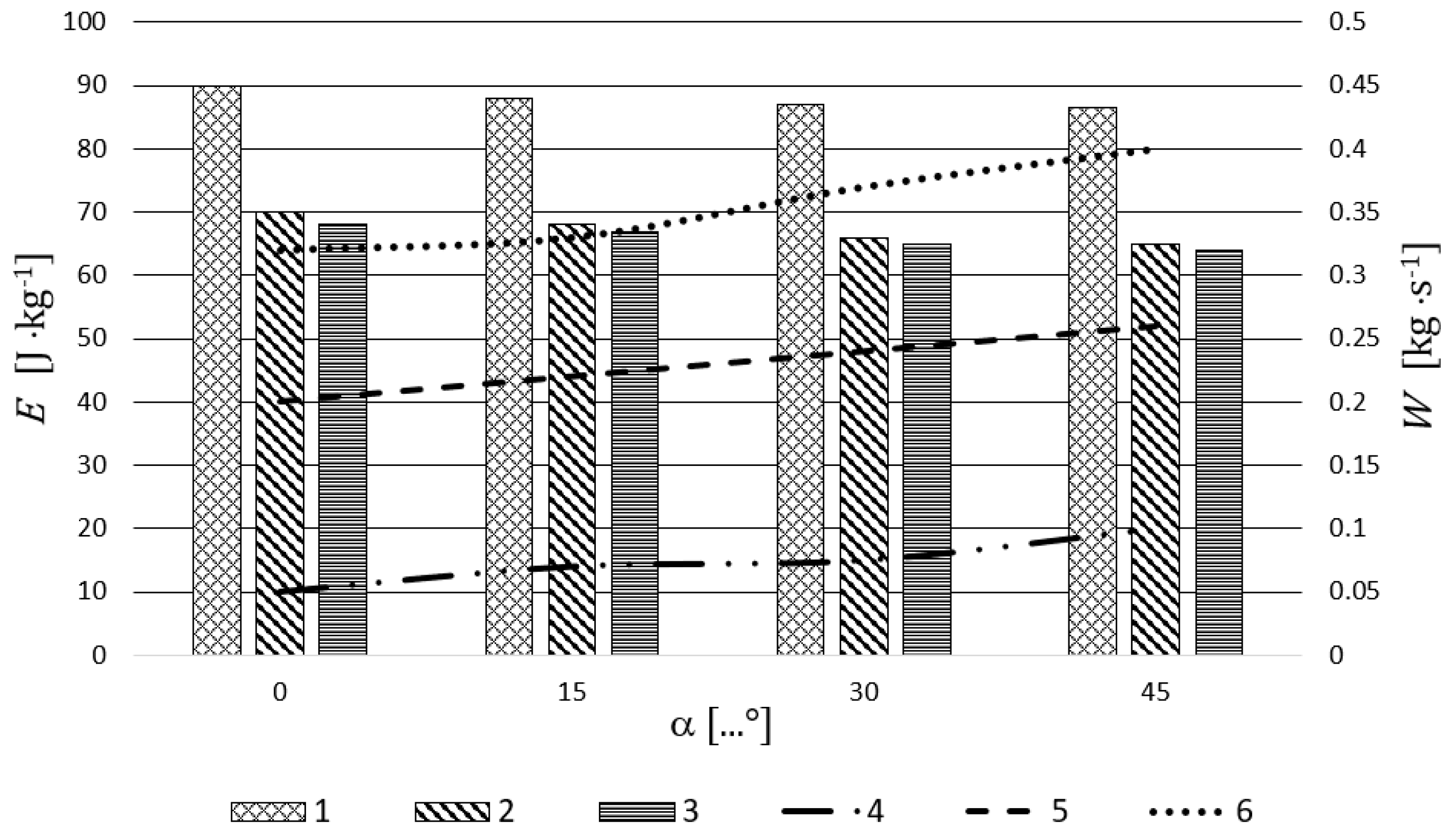 Sustainability 12 06167 g004