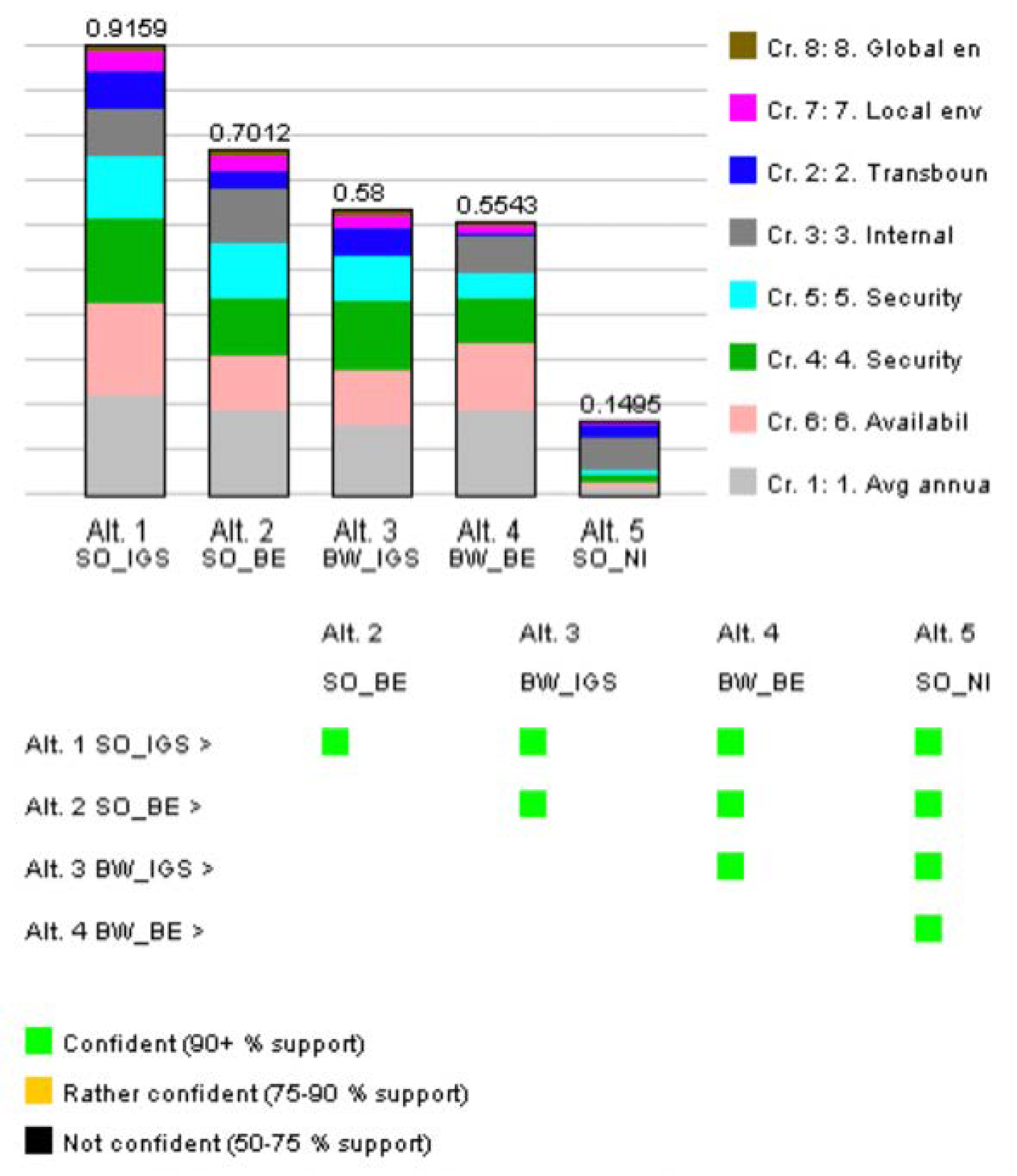 Sustainability 12 06168 g001