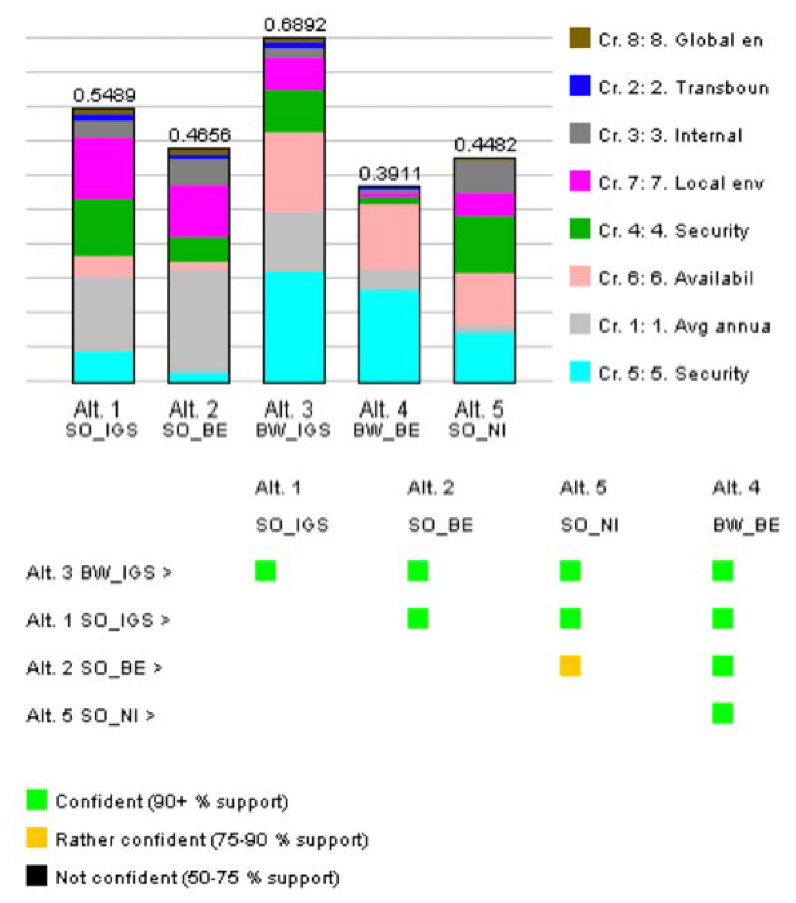 Sustainability 12 06168 g003