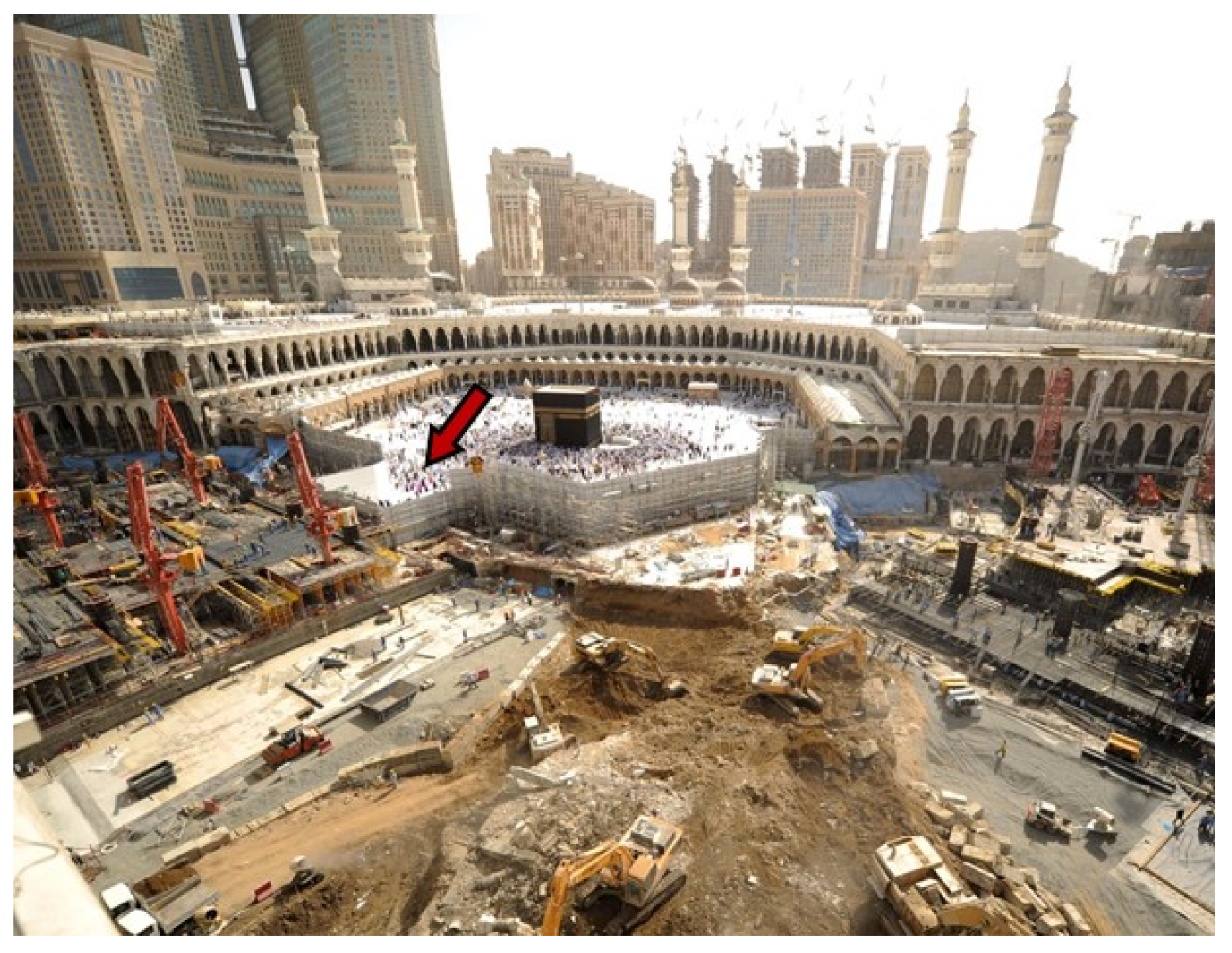 Sustainability 12 06171 g018