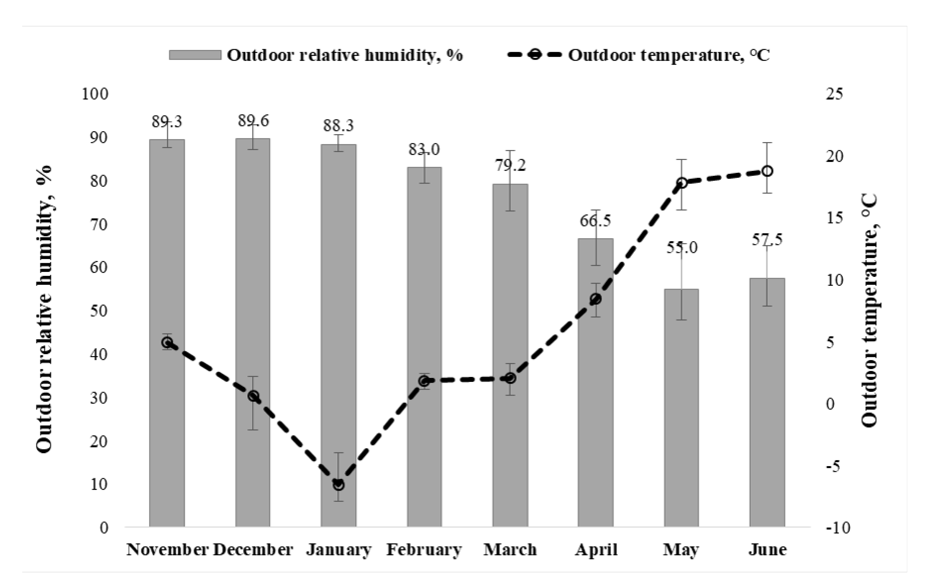 Sustainability 12 06174 g001 Sustainability 12 06174 g001
