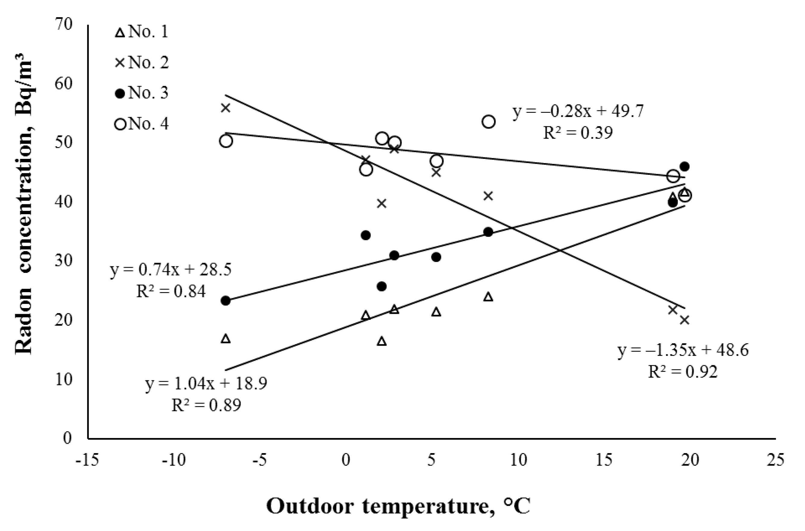 Sustainability 12 06174 g005 Sustainability 12 06174 g005