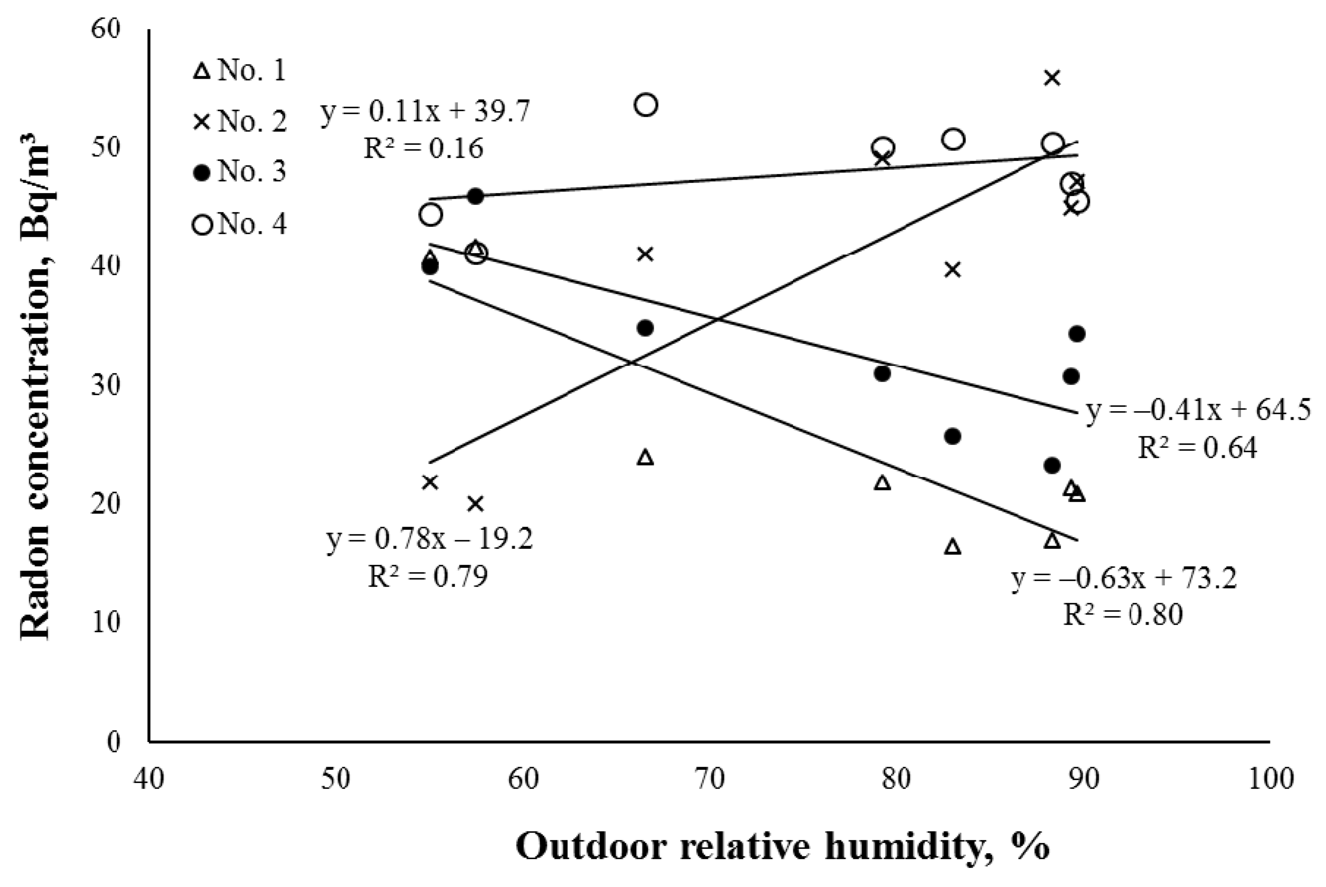 Sustainability 12 06174 g008 Sustainability 12 06174 g008