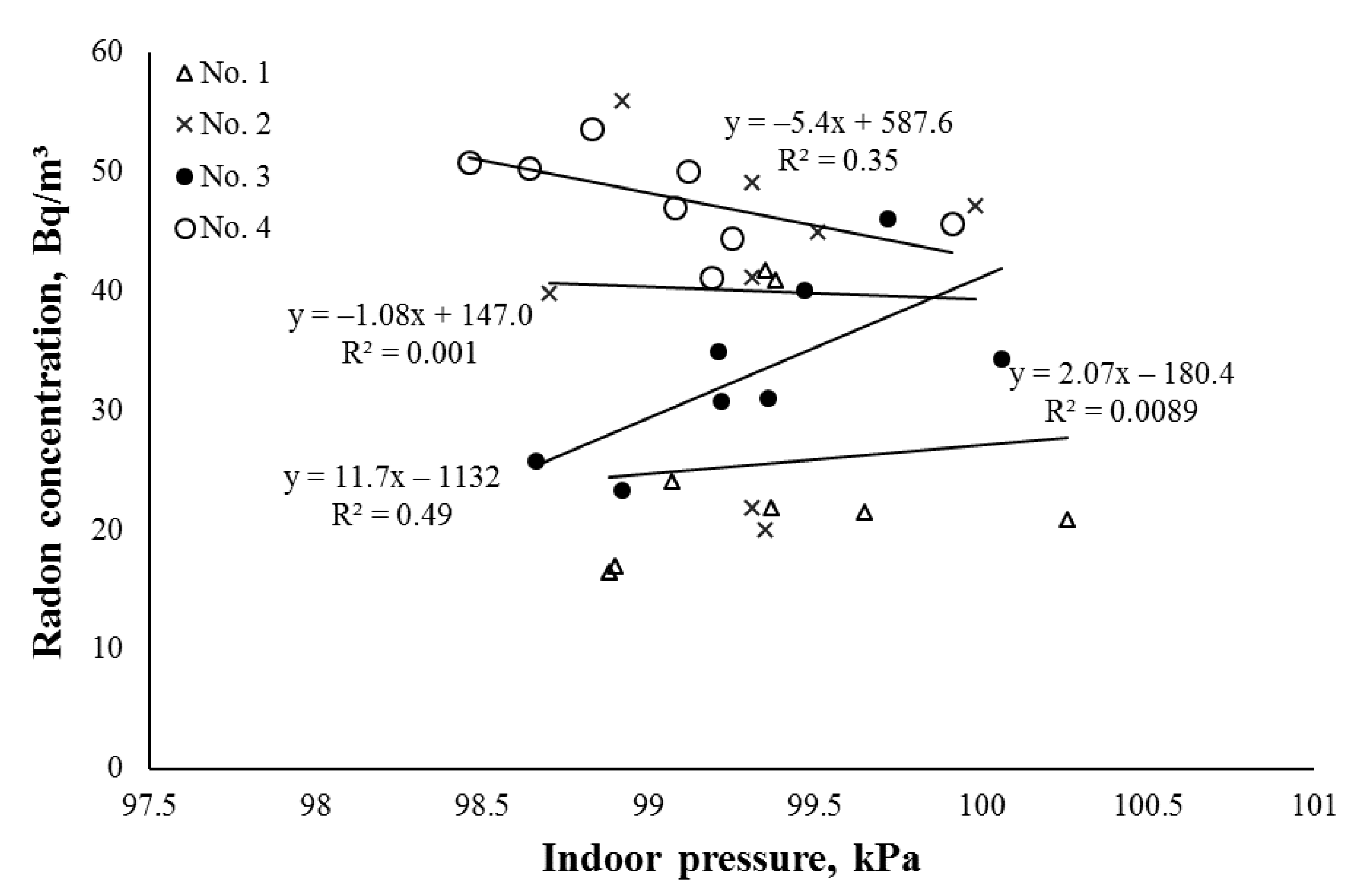Sustainability 12 06174 g011 Sustainability 12 06174 g011