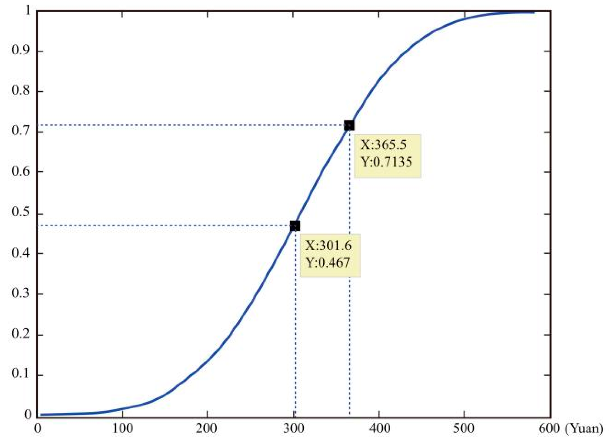 Sustainability 12 06177 g003