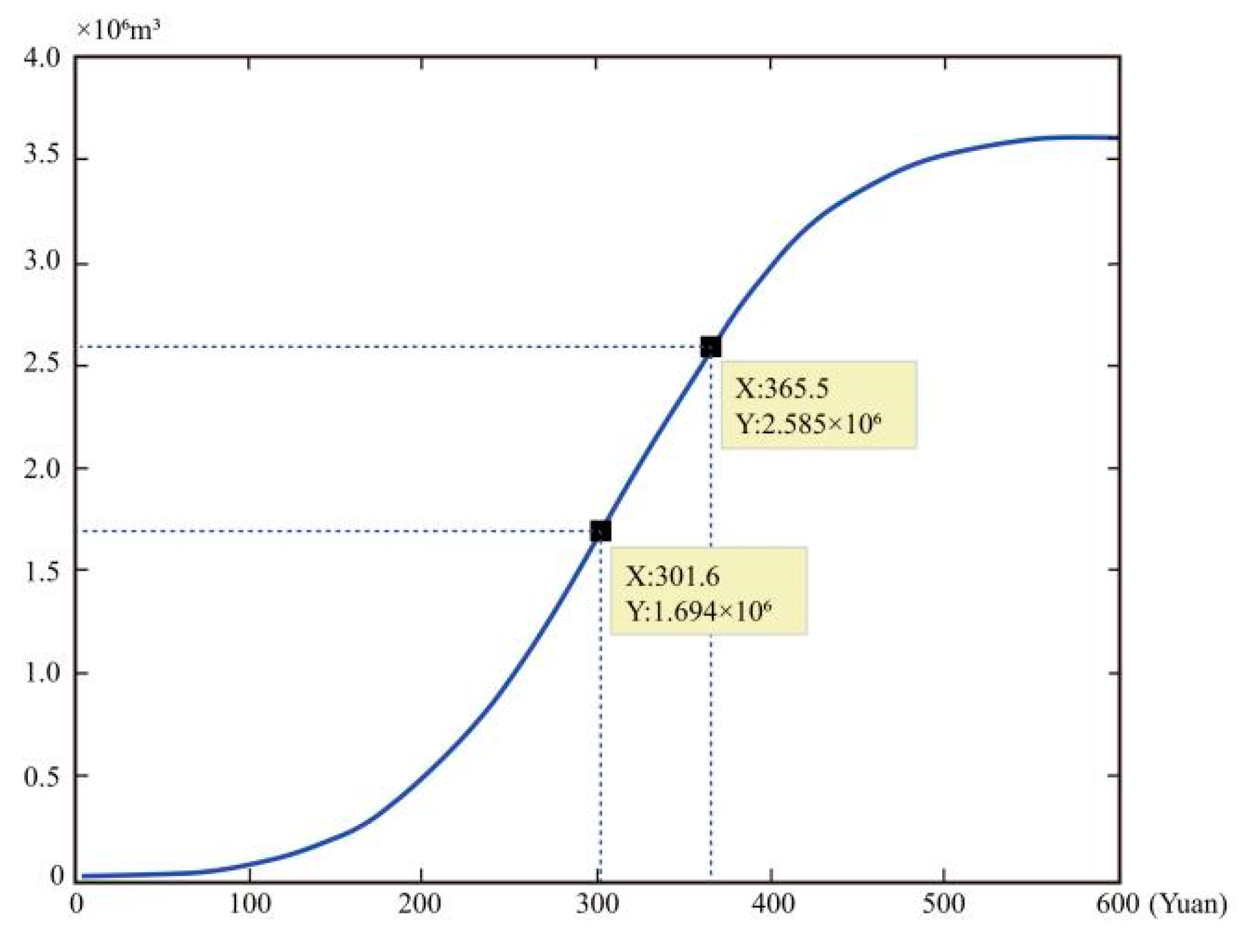 Sustainability 12 06177 g004
