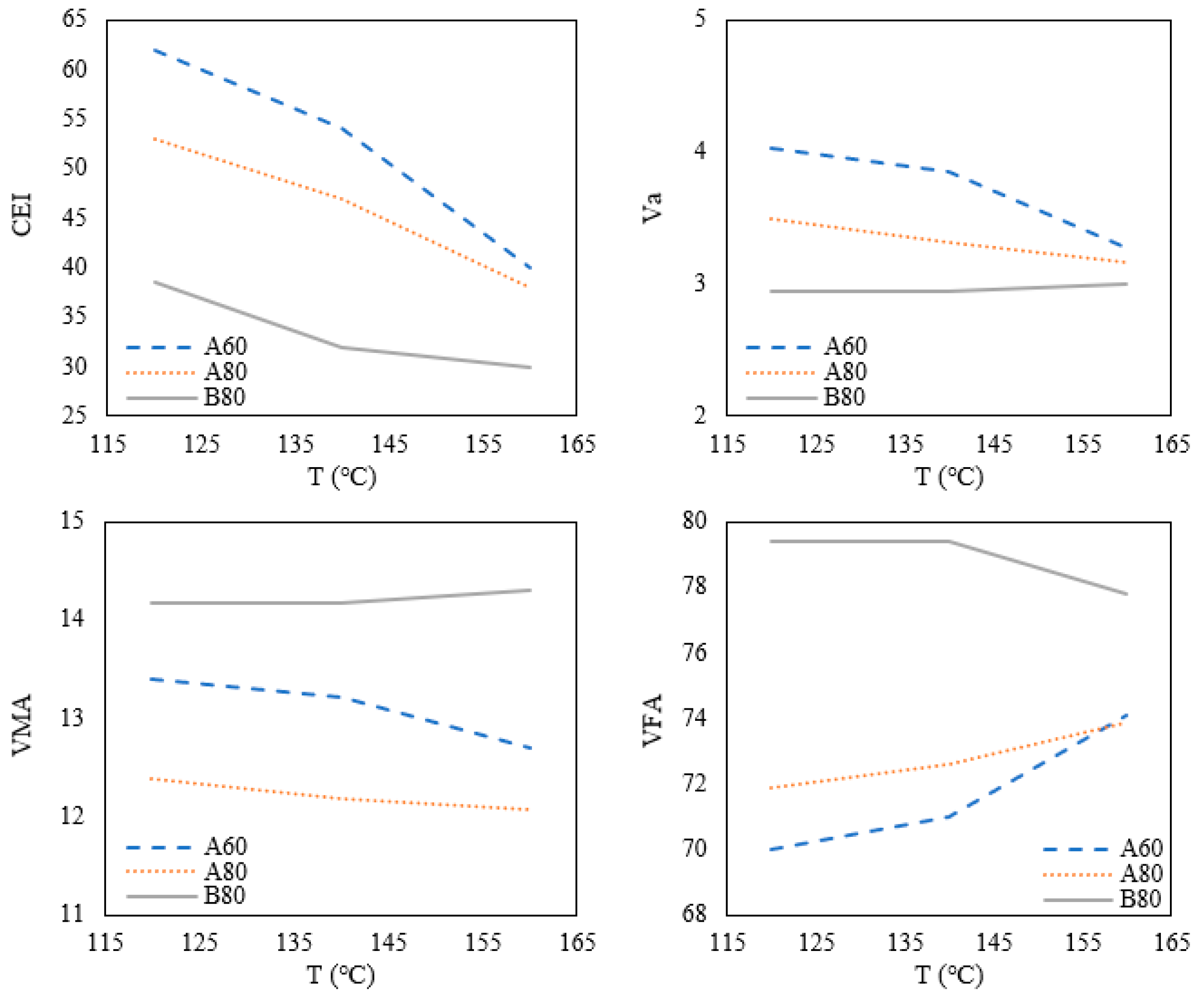 Sustainability 12 06181 g003 Sustainability 12 06181 g003