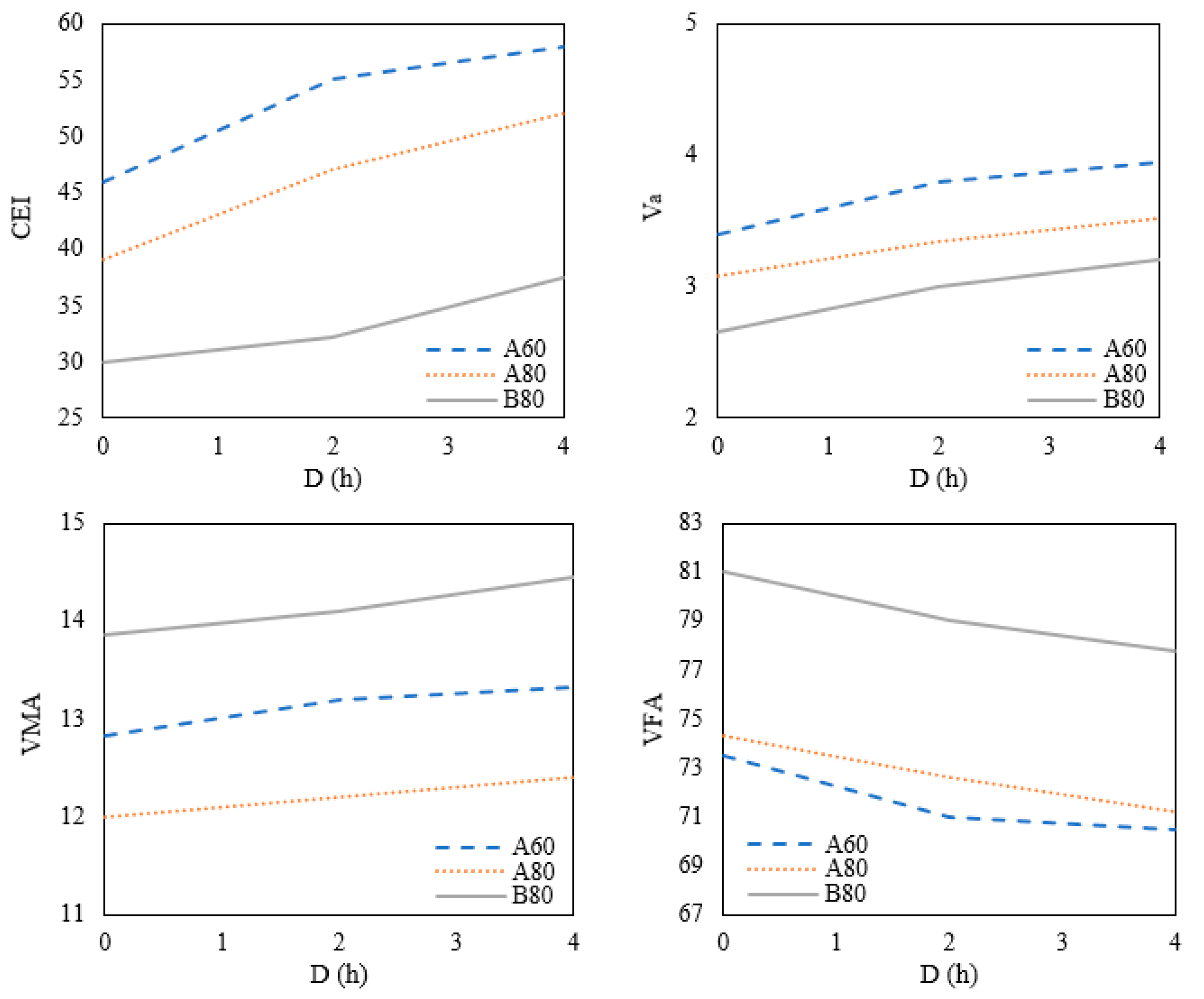 Sustainability 12 06181 g004 Sustainability 12 06181 g004