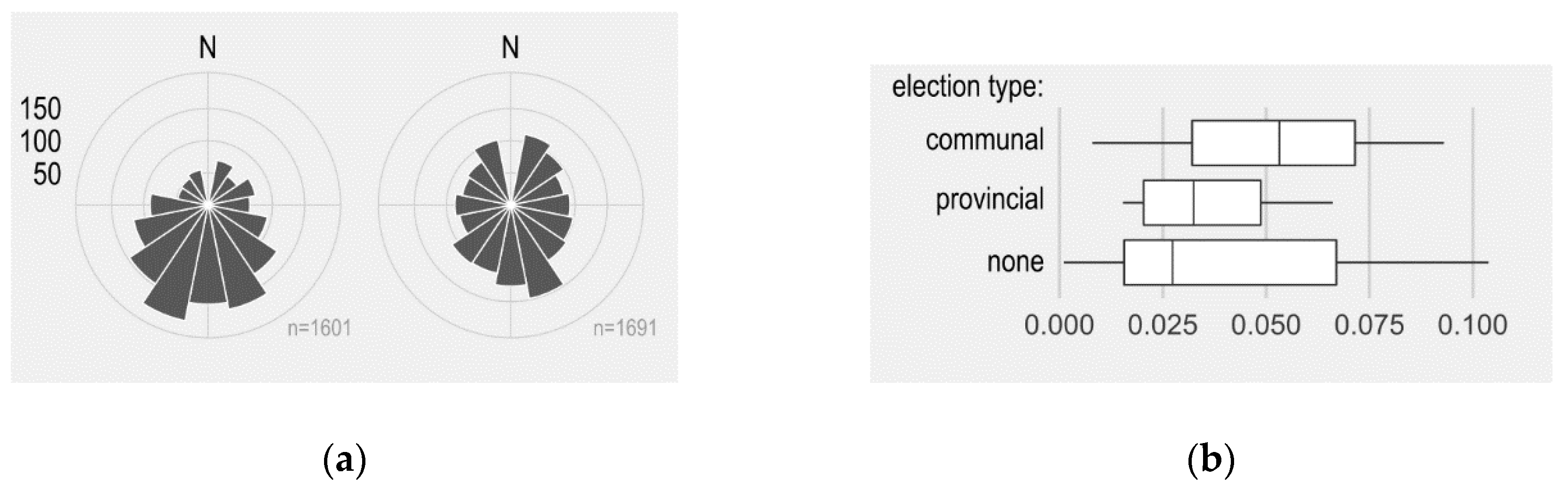 Sustainability 12 06182 g004 Sustainability 12 06182 g004