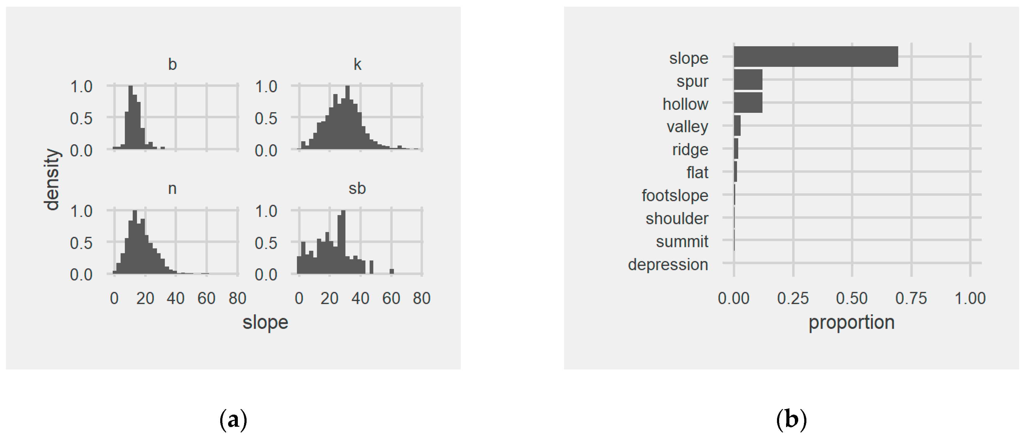 Sustainability 12 06182 g005 Sustainability 12 06182 g005
