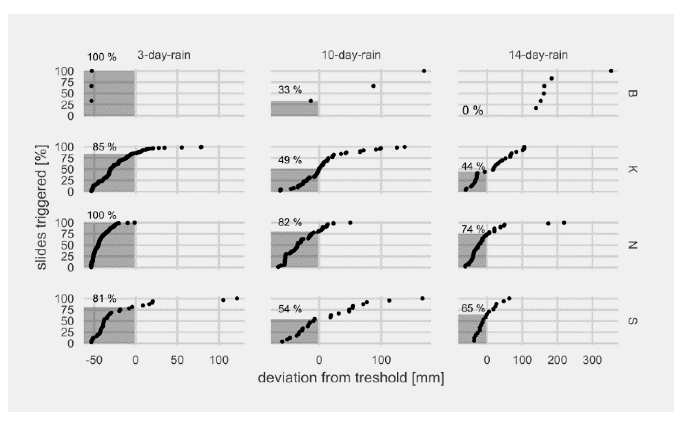 Sustainability 12 06182 g006 Sustainability 12 06182 g006