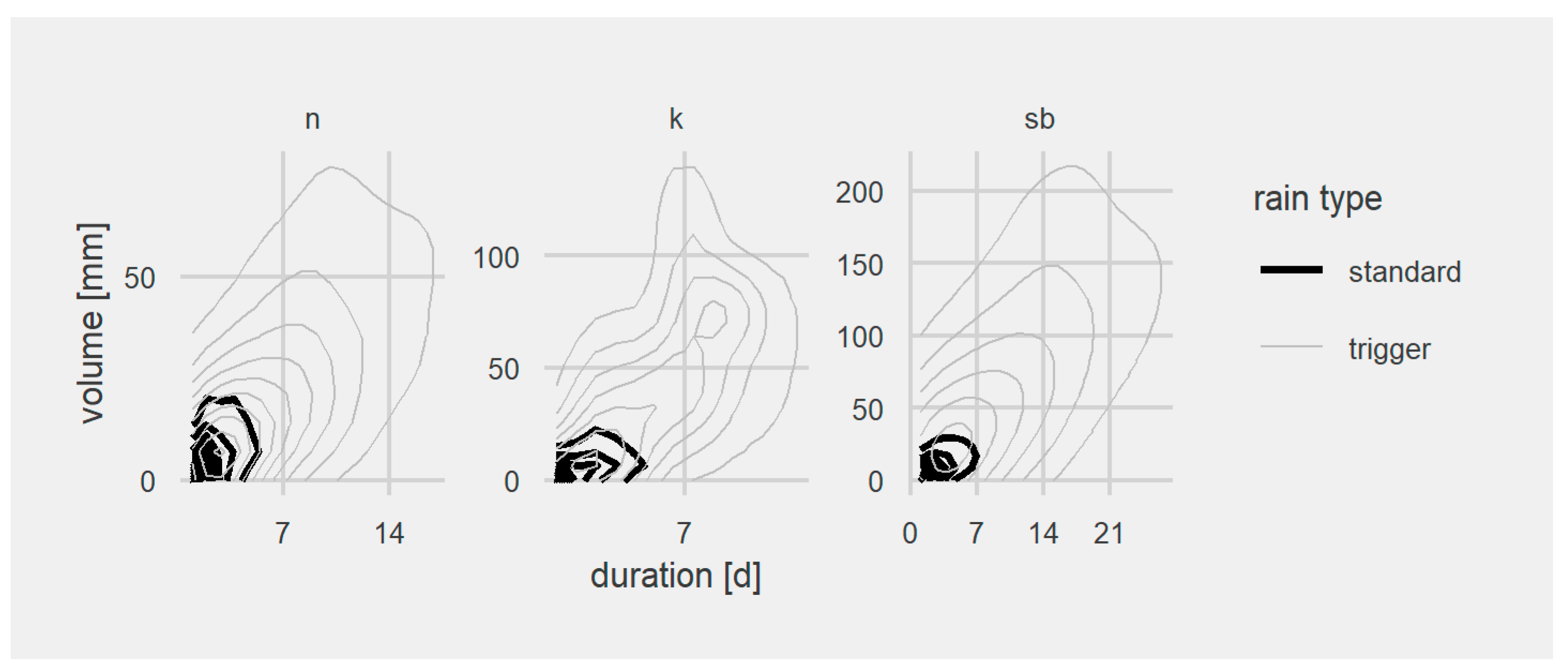 Sustainability 12 06182 g009 Sustainability 12 06182 g009