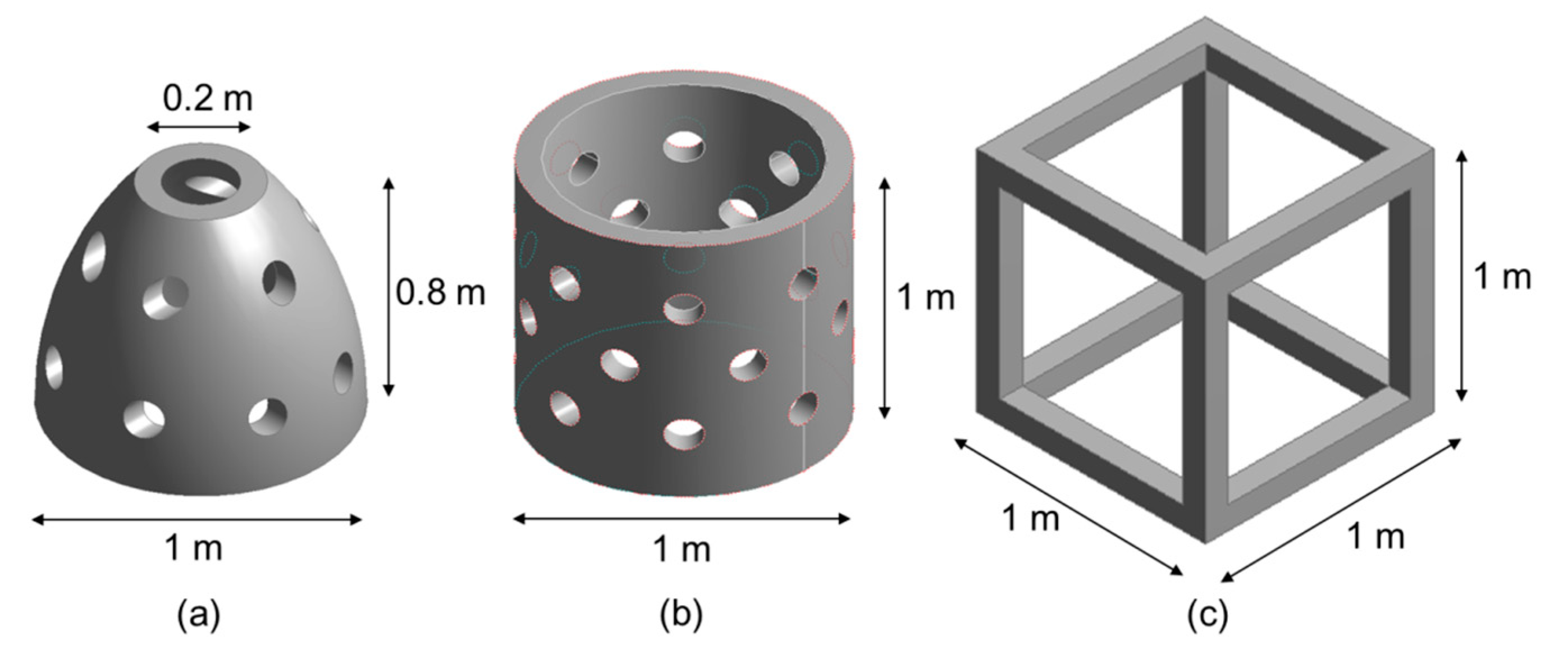 Sustainability 12 06191 g001