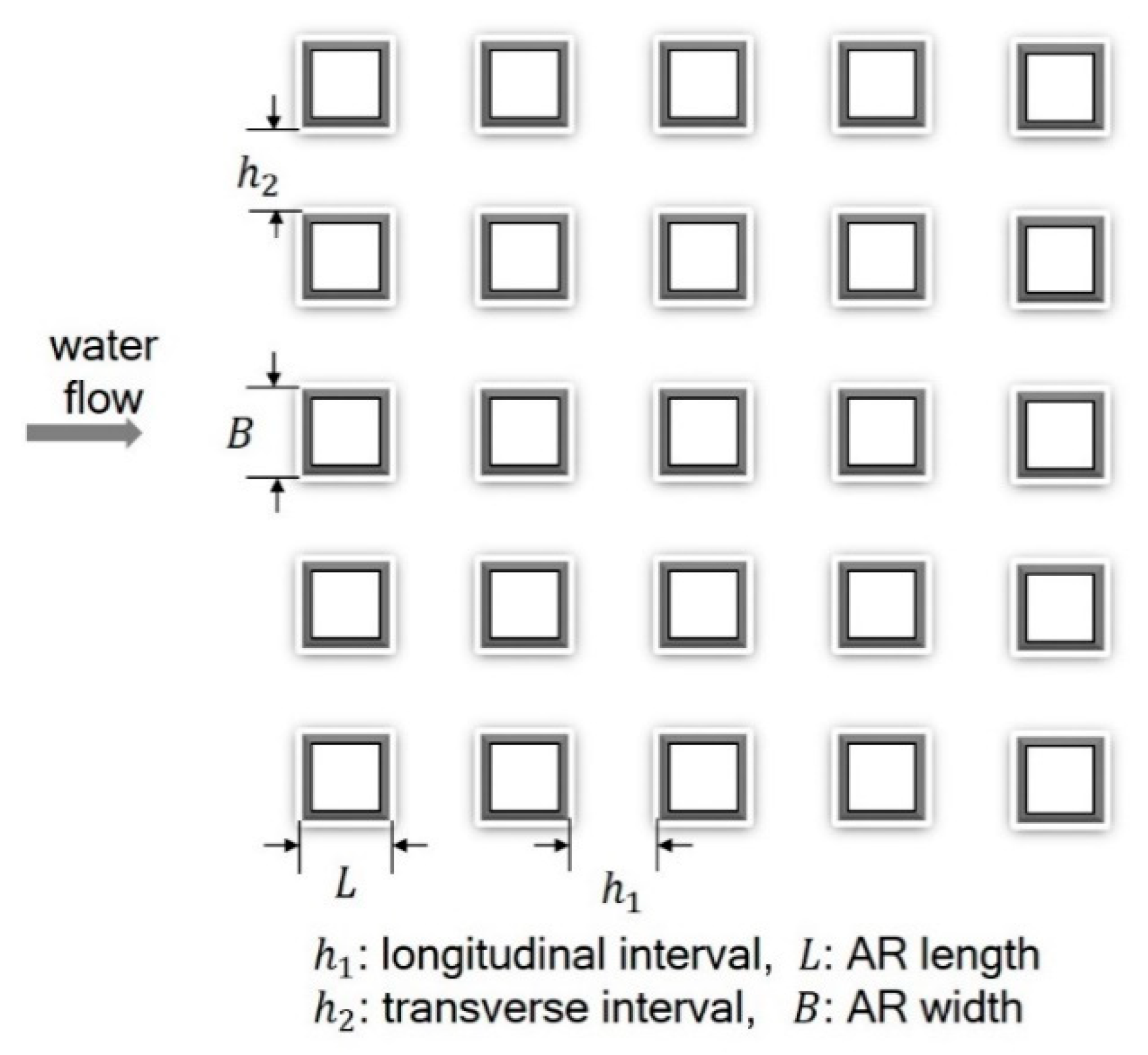 Sustainability 12 06191 g002