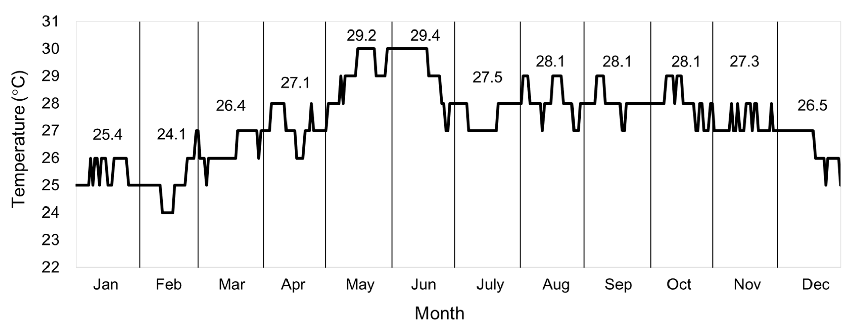 Sustainability 12 06191 g003