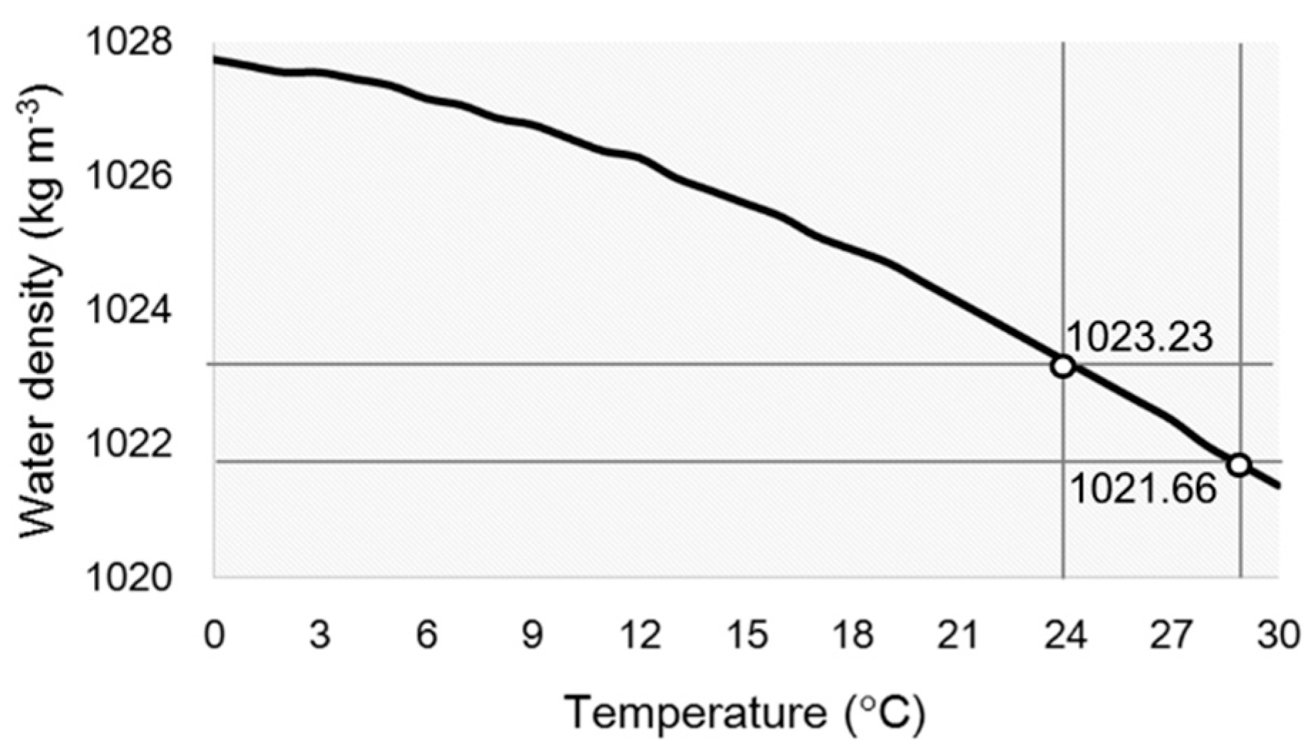 Sustainability 12 06191 g004