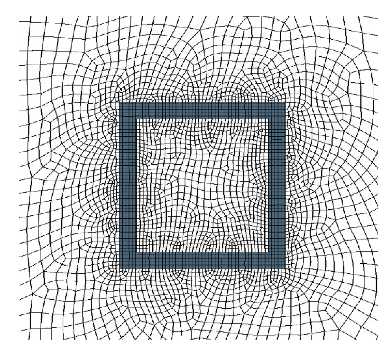 Sustainability 12 06191 g005