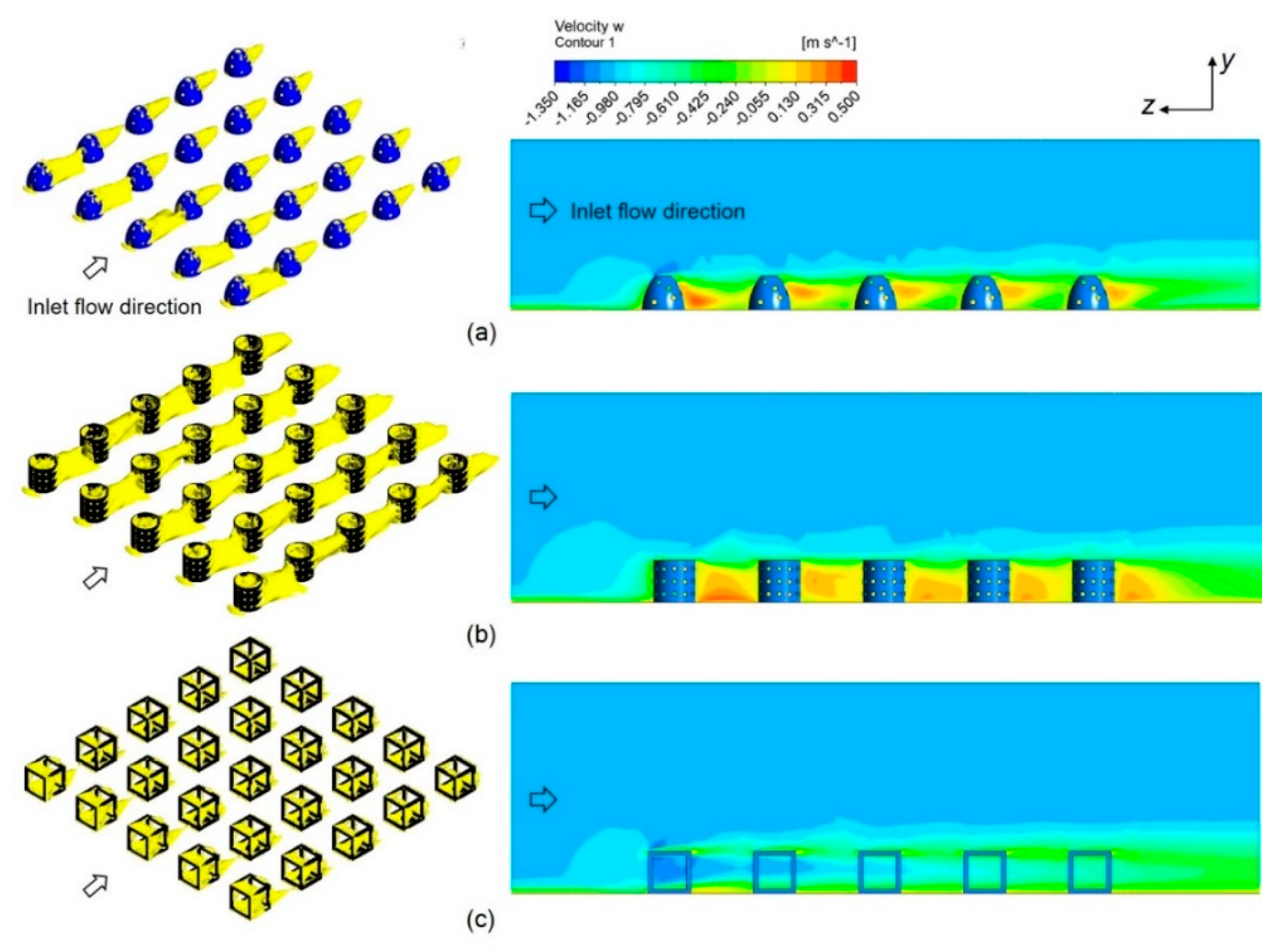 Sustainability 12 06191 g009
