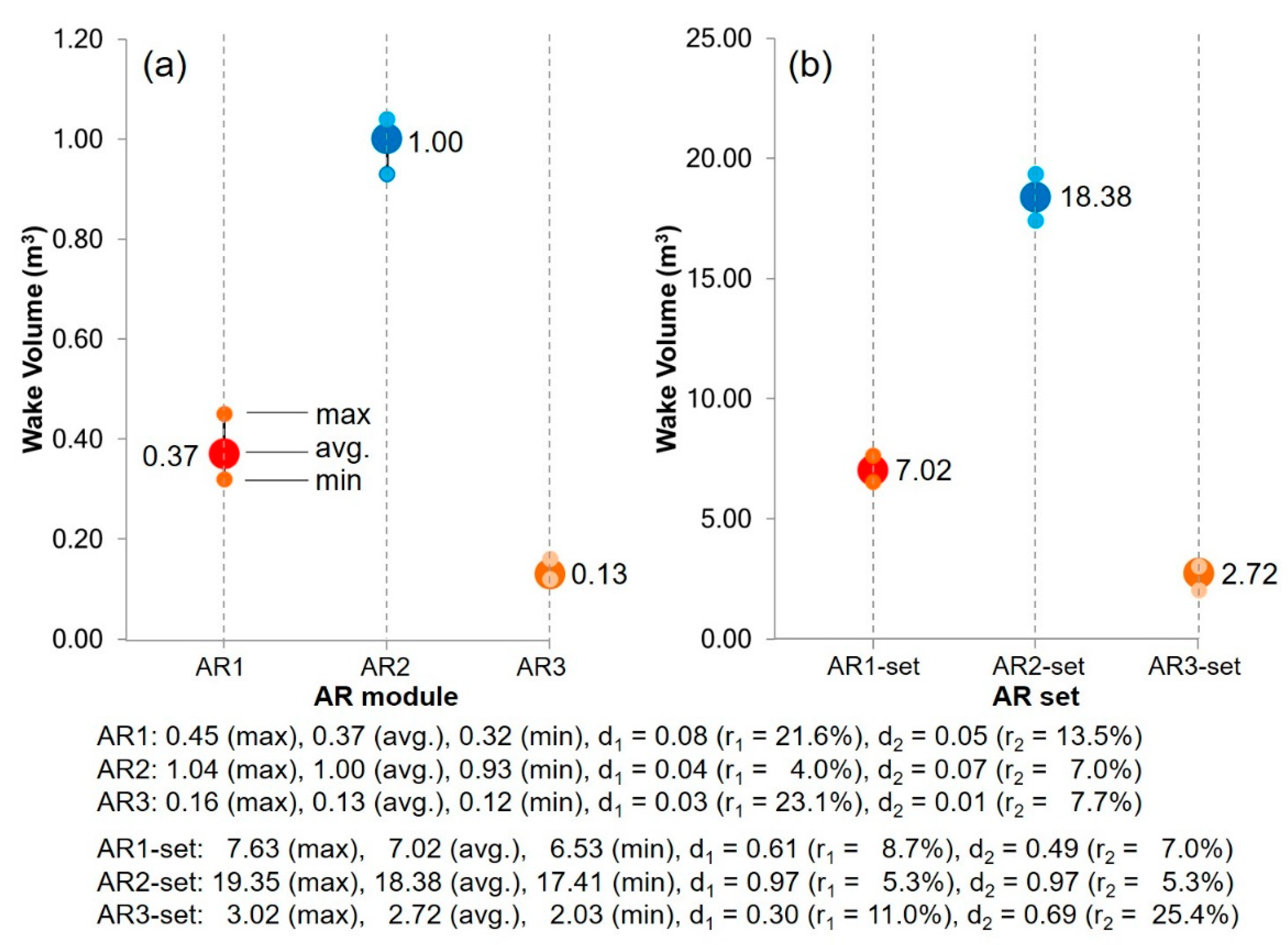 Sustainability 12 06191 g010