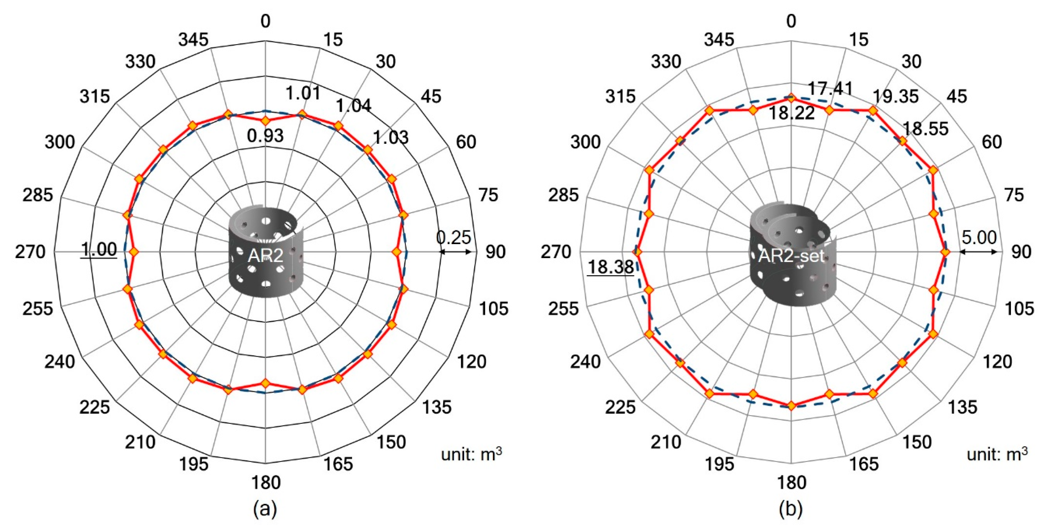 Sustainability 12 06191 g012