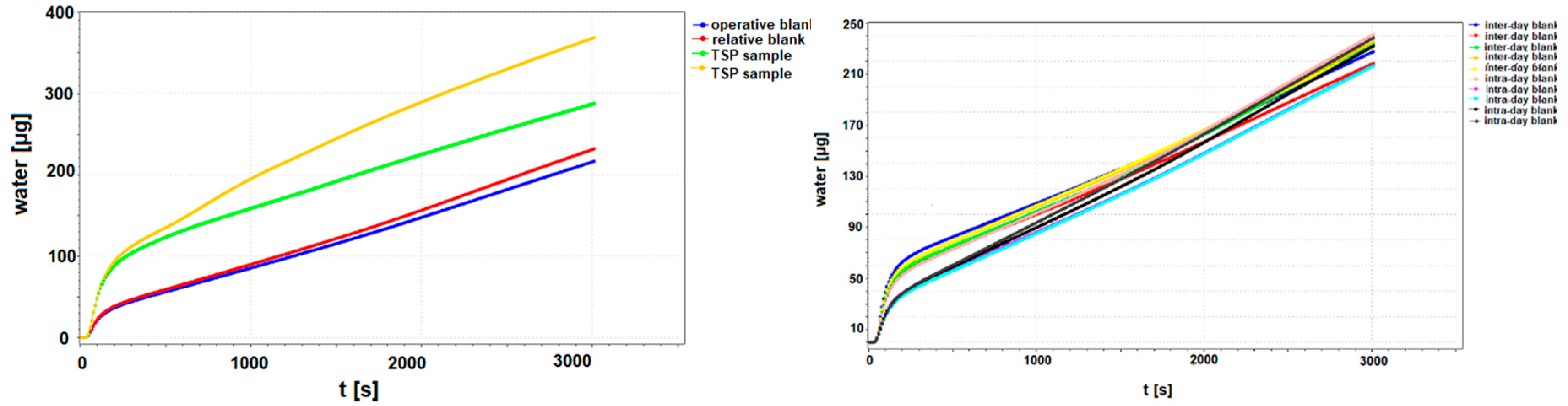 Sustainability 12 06196 g002 Sustainability 12 06196 g002