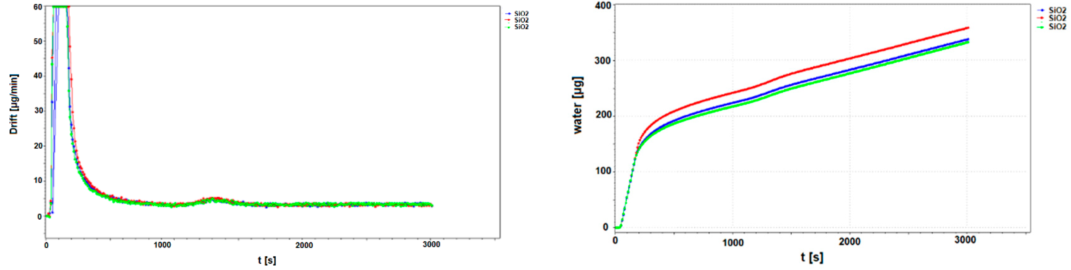 Sustainability 12 06196 g008 Sustainability 12 06196 g008