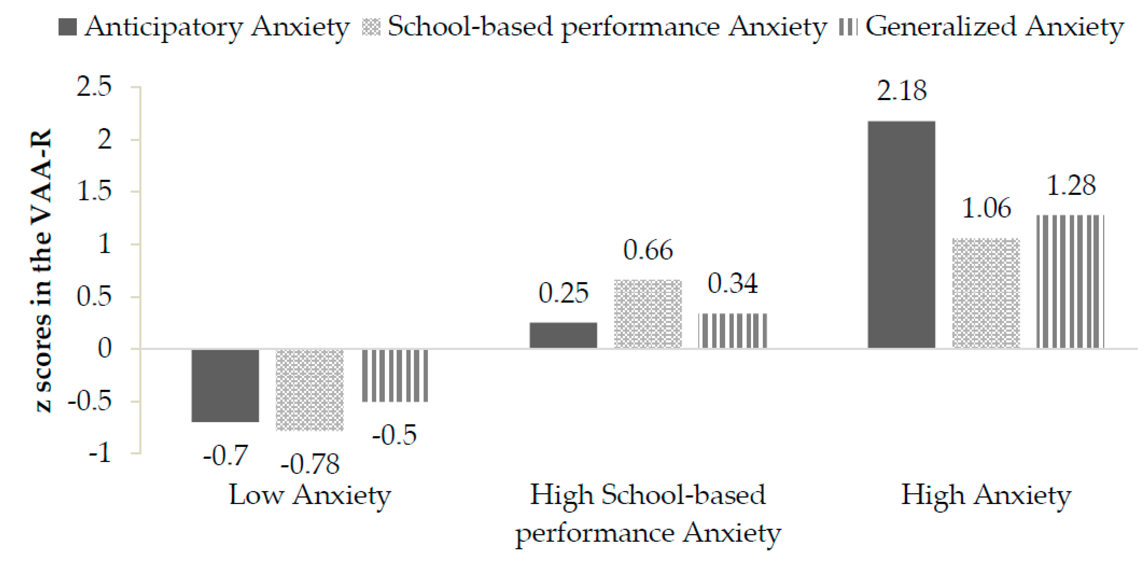 Sustainability 12 06199 g001