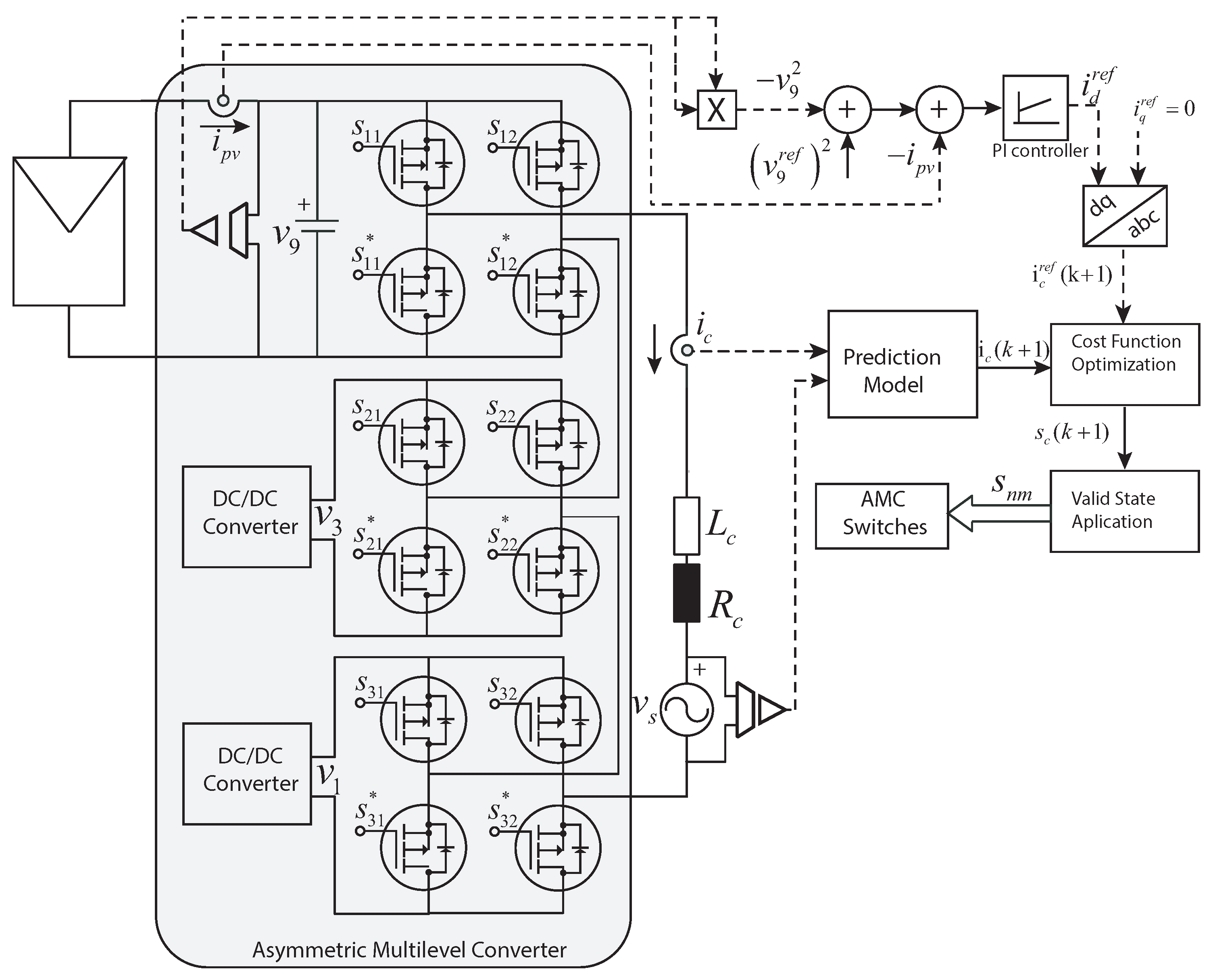 Sustainability 12 06204 g001 Sustainability 12 06204 g001