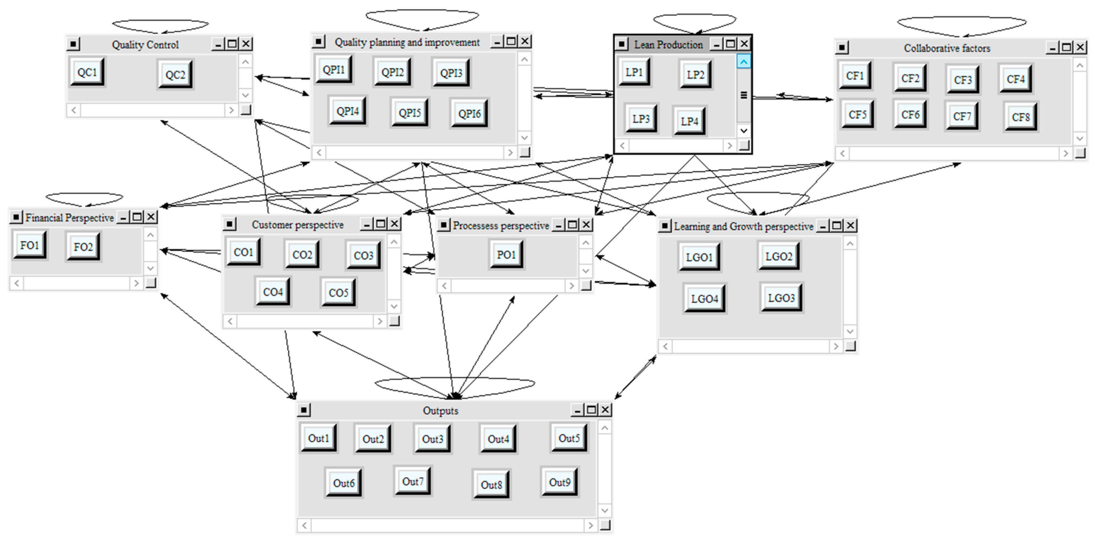Sustainability 12 06207 g003 Sustainability 12 06207 g003