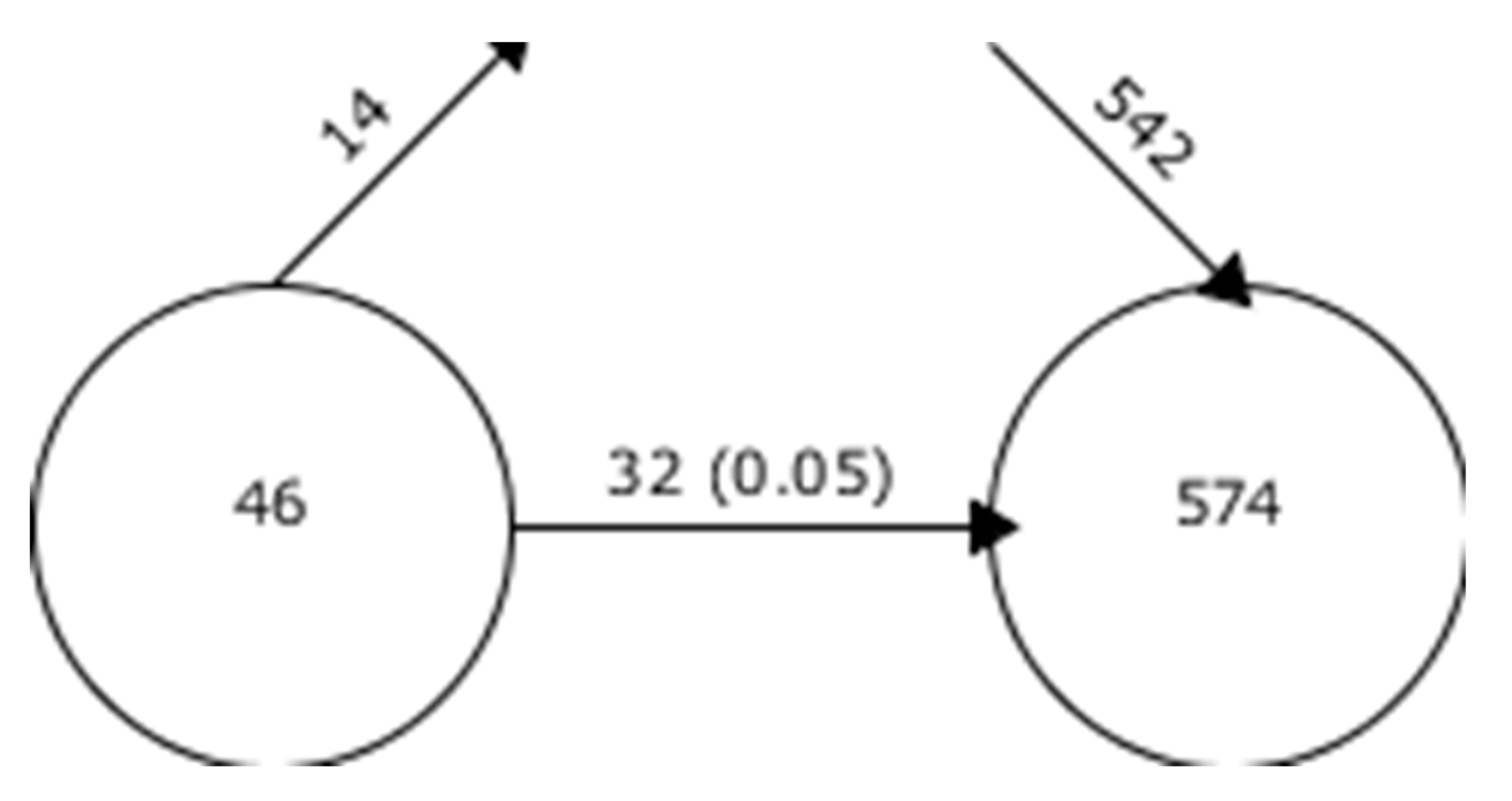 Sustainability 12 06211 g005