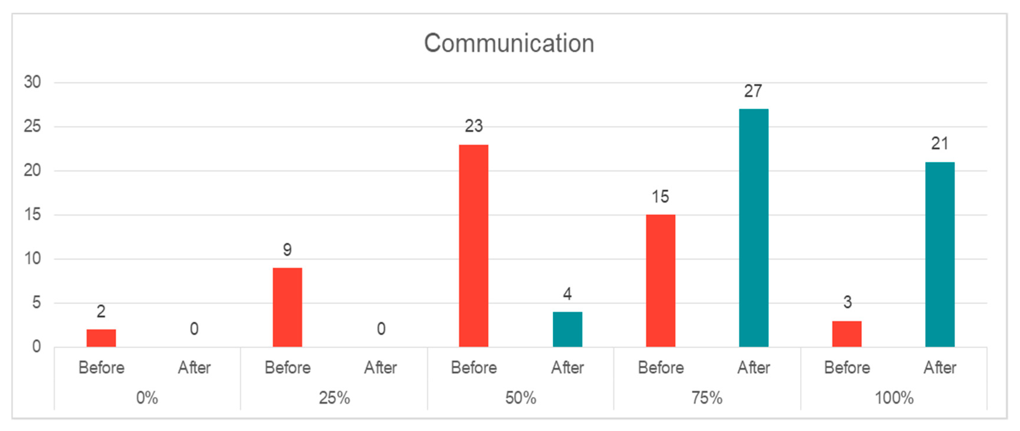 Sustainability 12 06216 g003