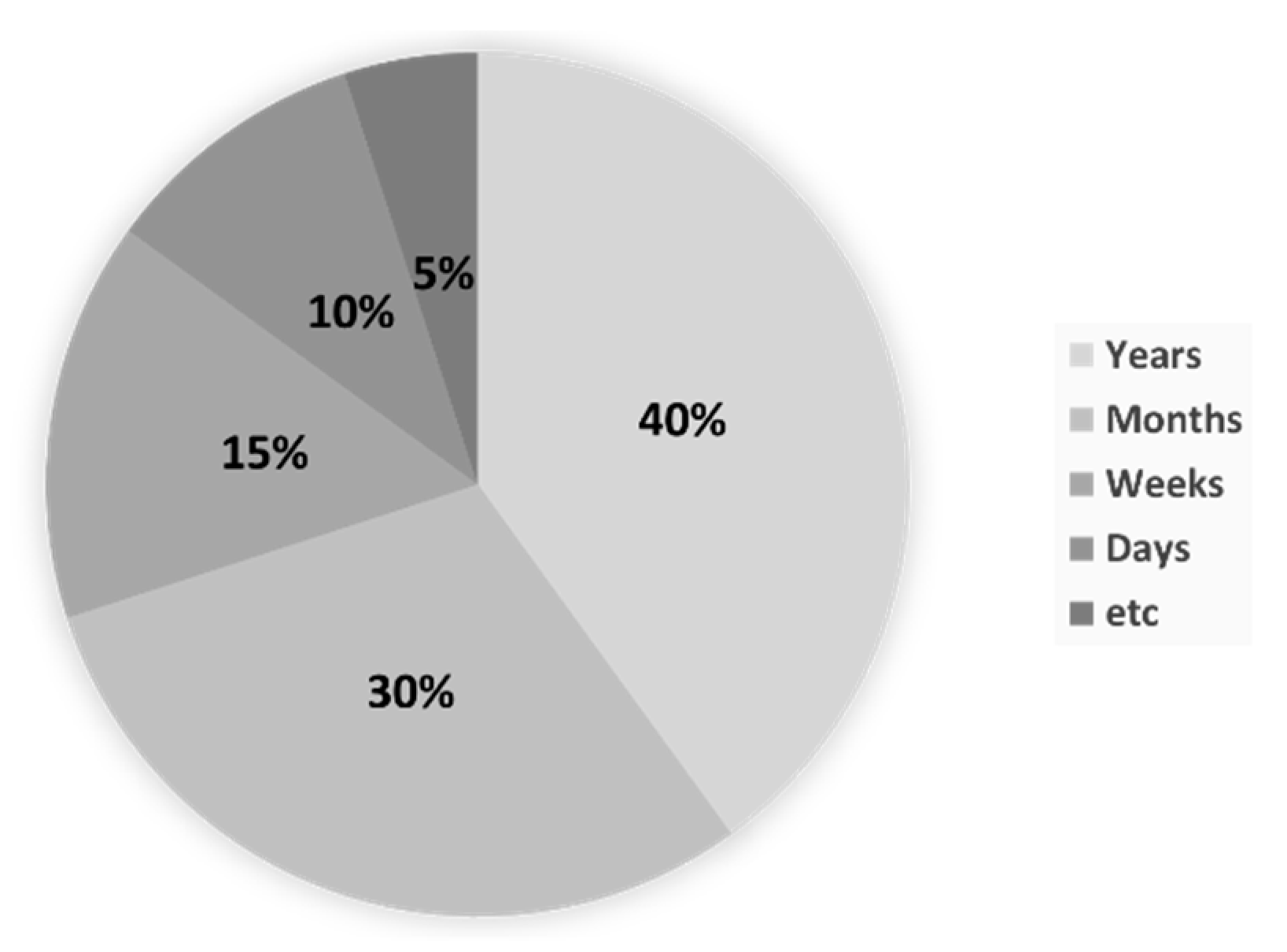 Sustainability 12 06217 g001 Sustainability 12 06217 g001