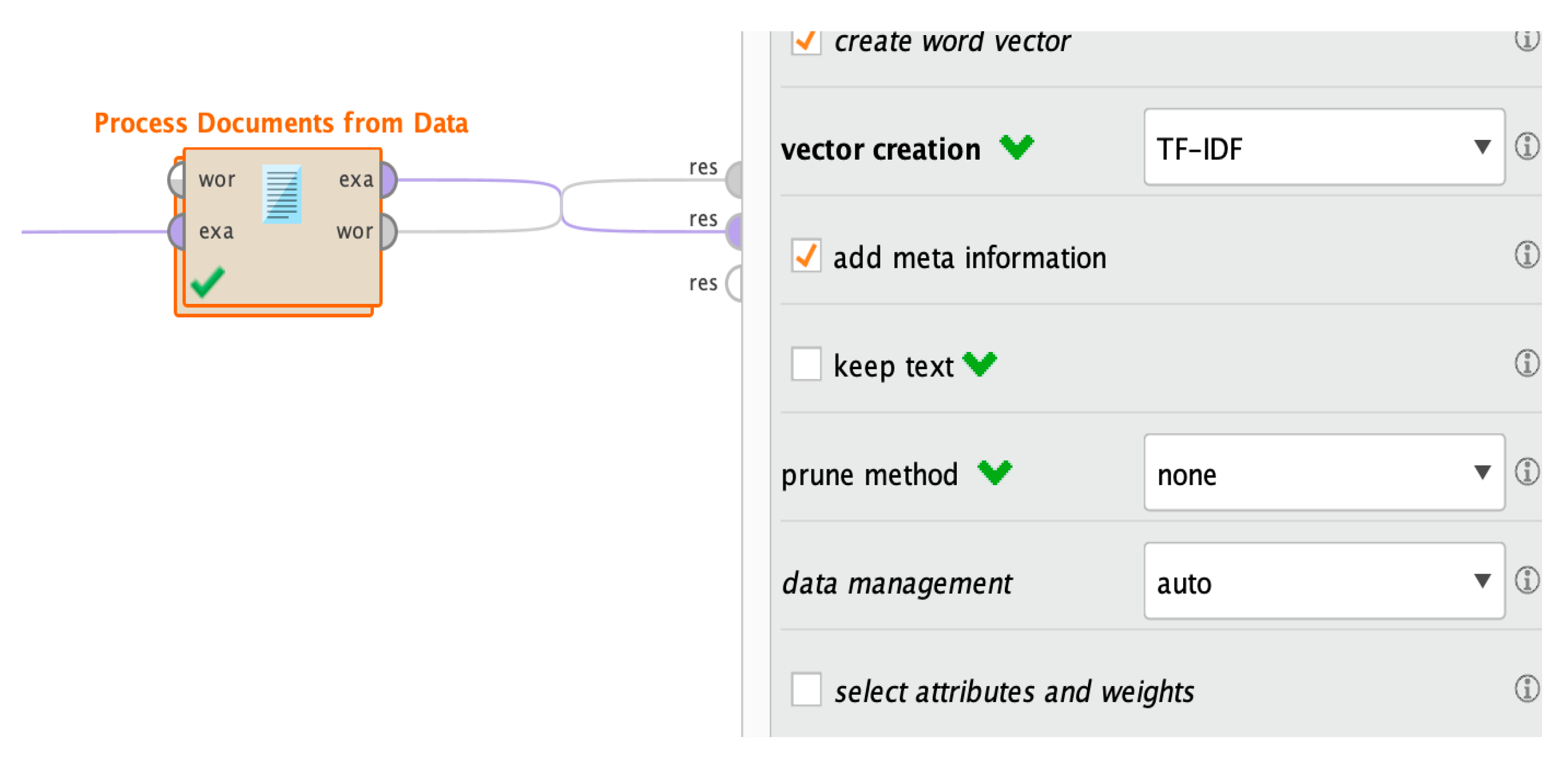 Sustainability 12 06217 g005 Sustainability 12 06217 g005