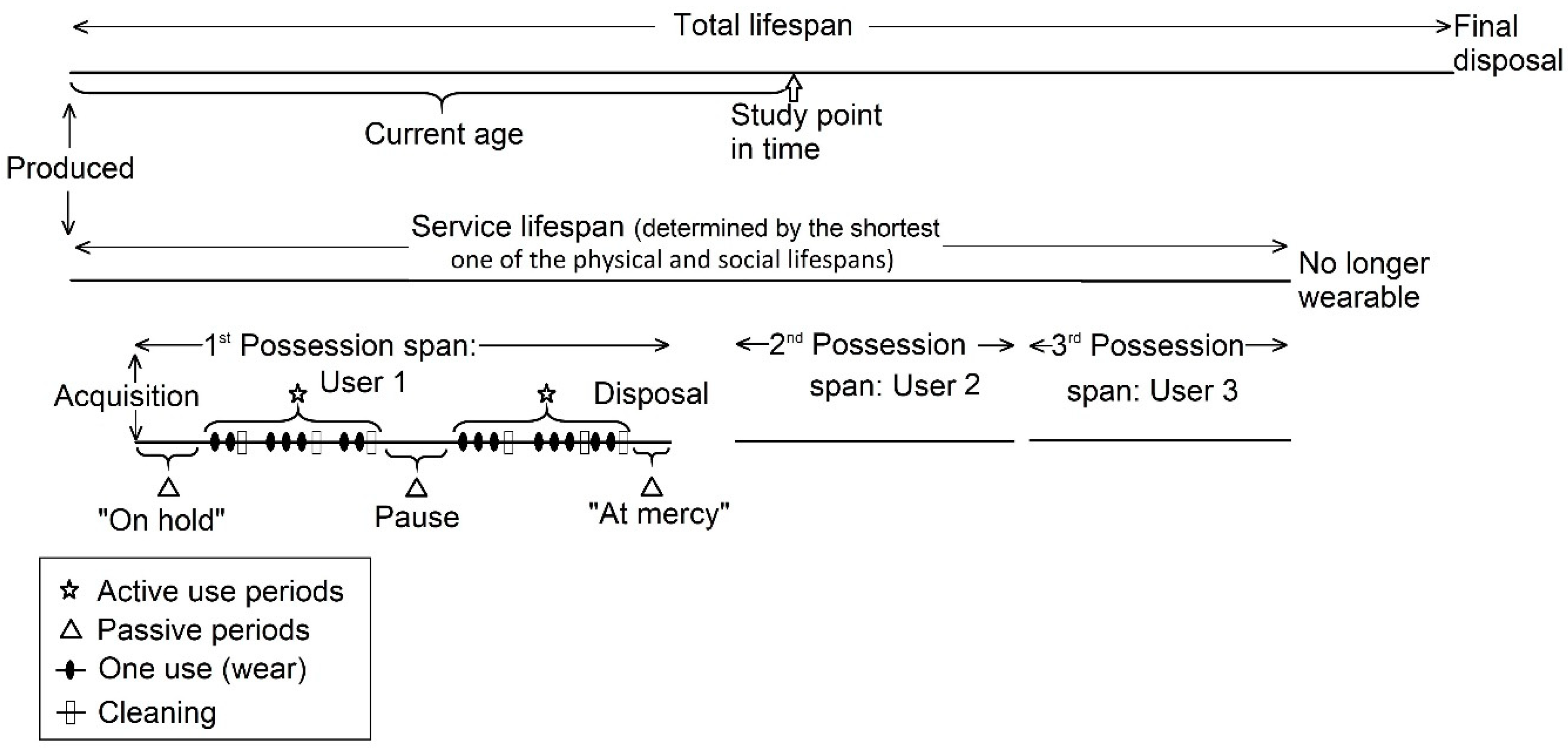 Sustainability 12 06219 g001