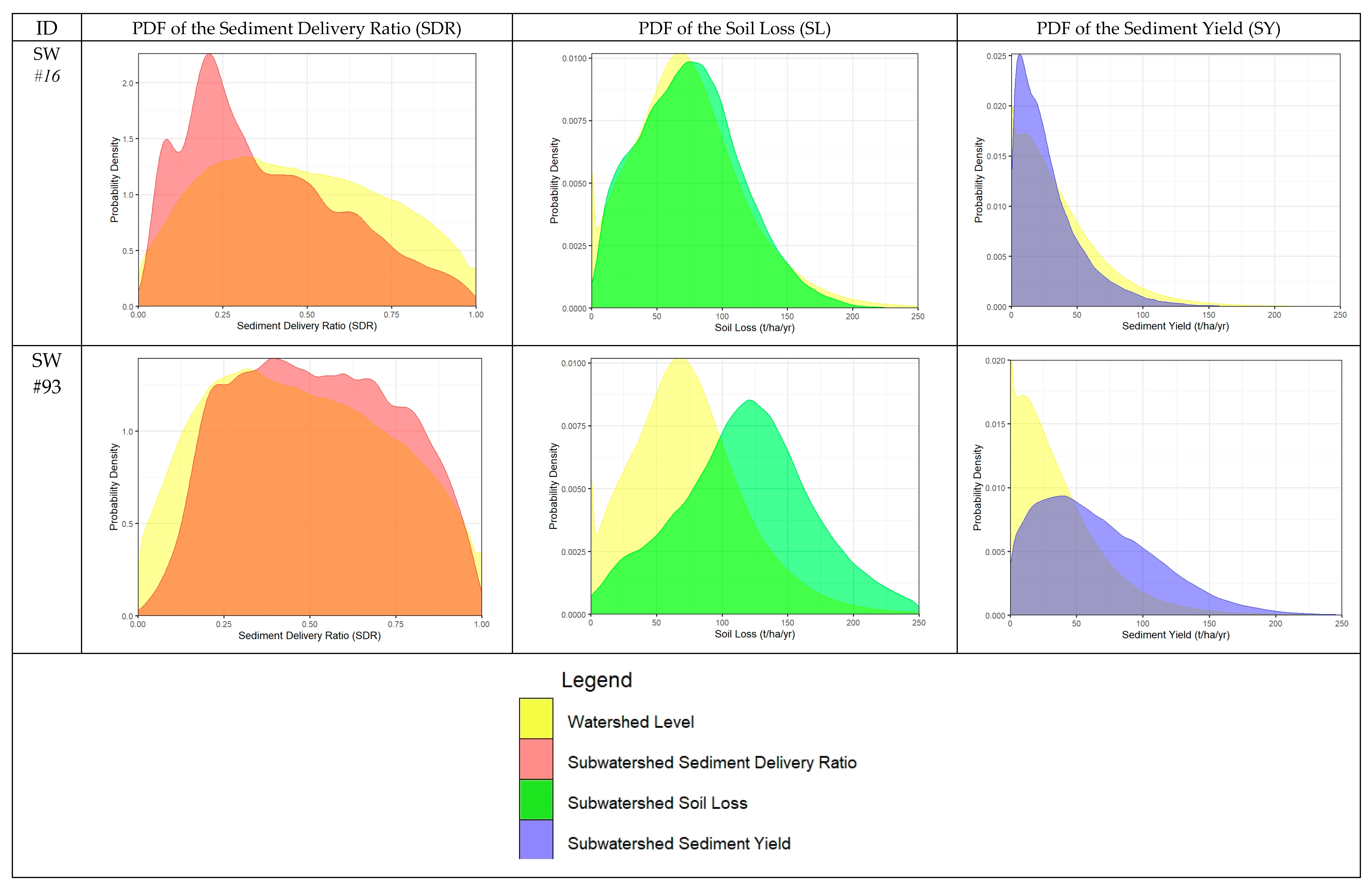 Sustainability 12 06221 g010 Sustainability 12 06221 g010