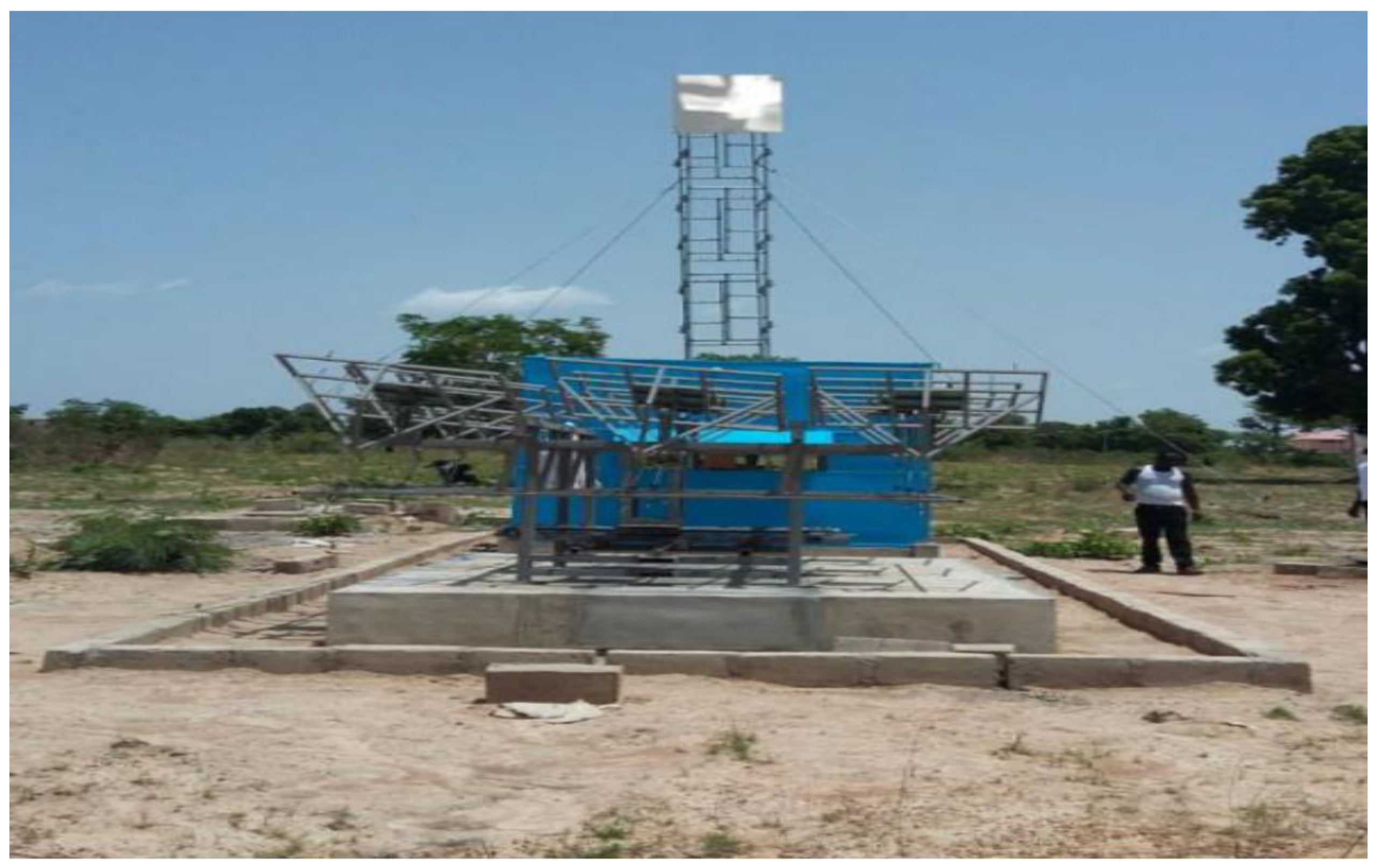 Sustainability 12 06223 g002 Sustainability 12 06223 g002