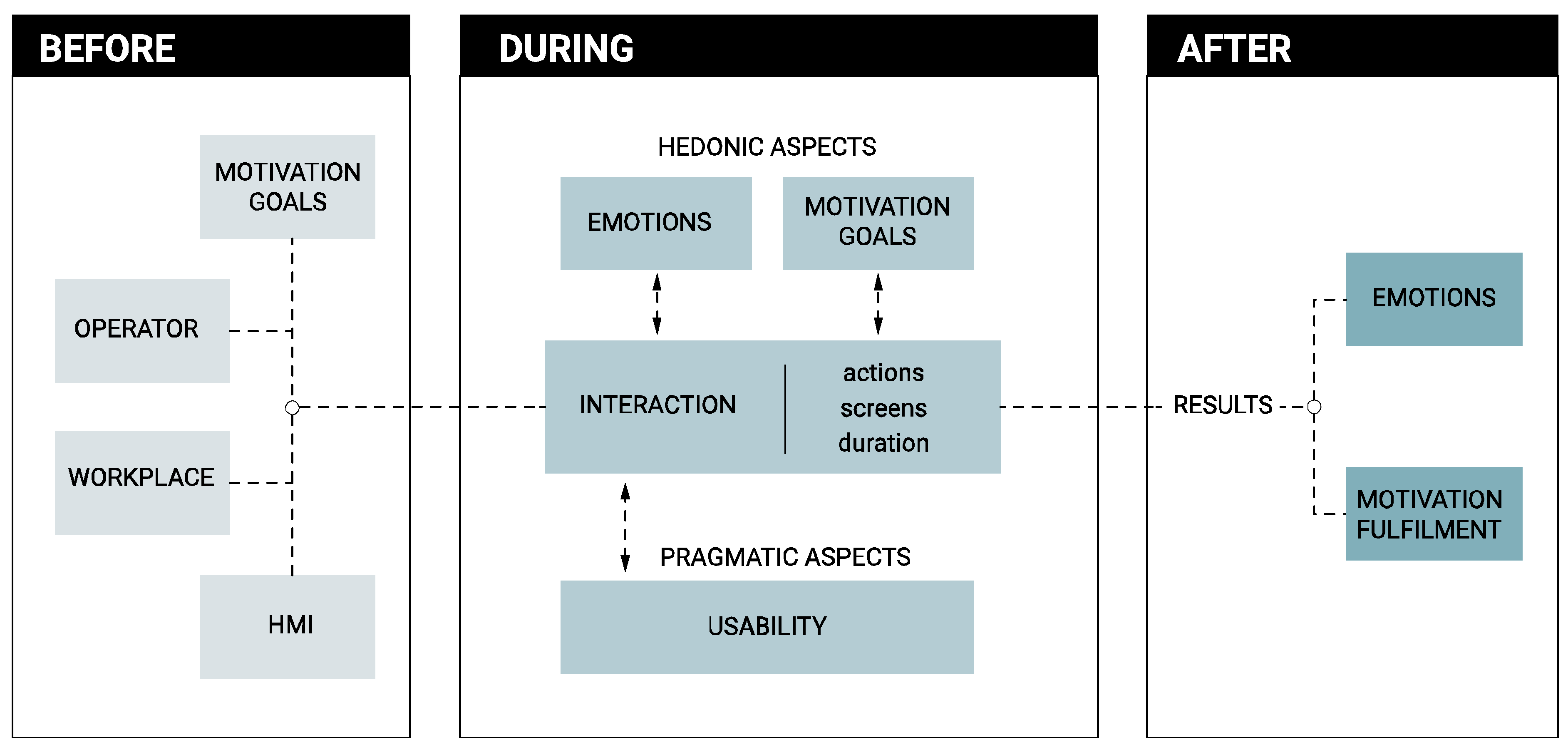 Sustainability 12 06228 g002 550
