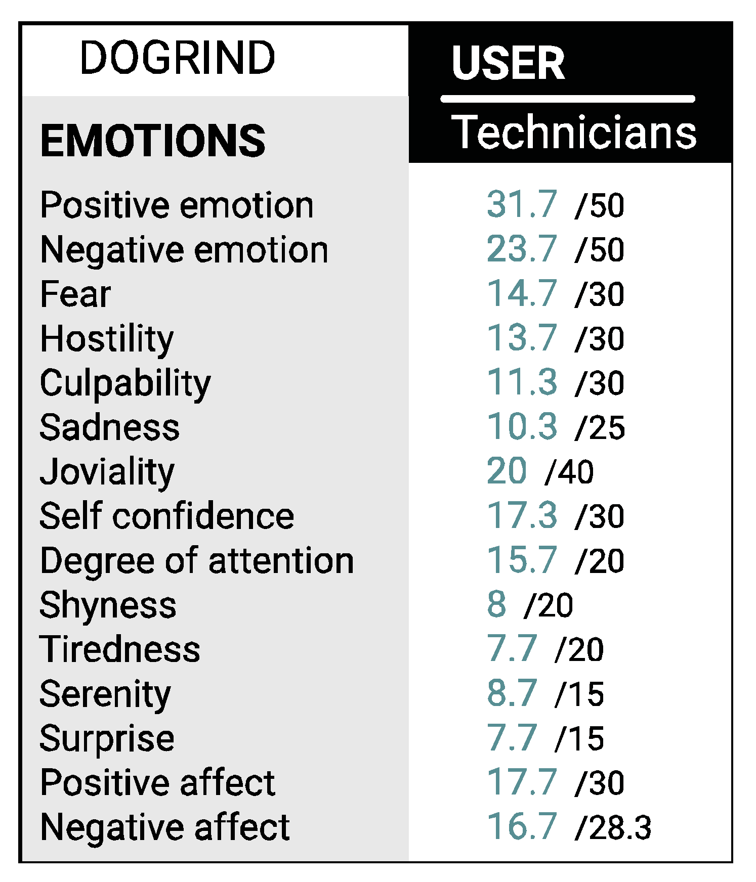 Sustainability 12 06228 g006 550