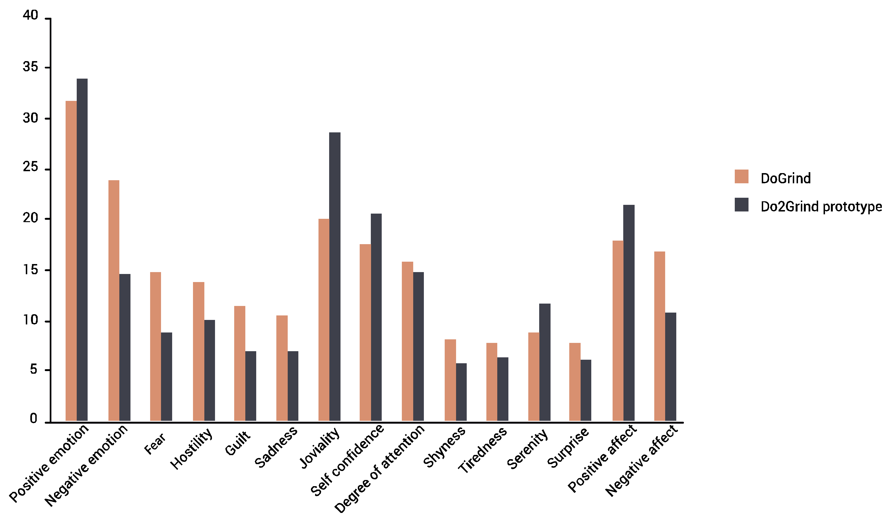 Sustainability 12 06228 g007 550