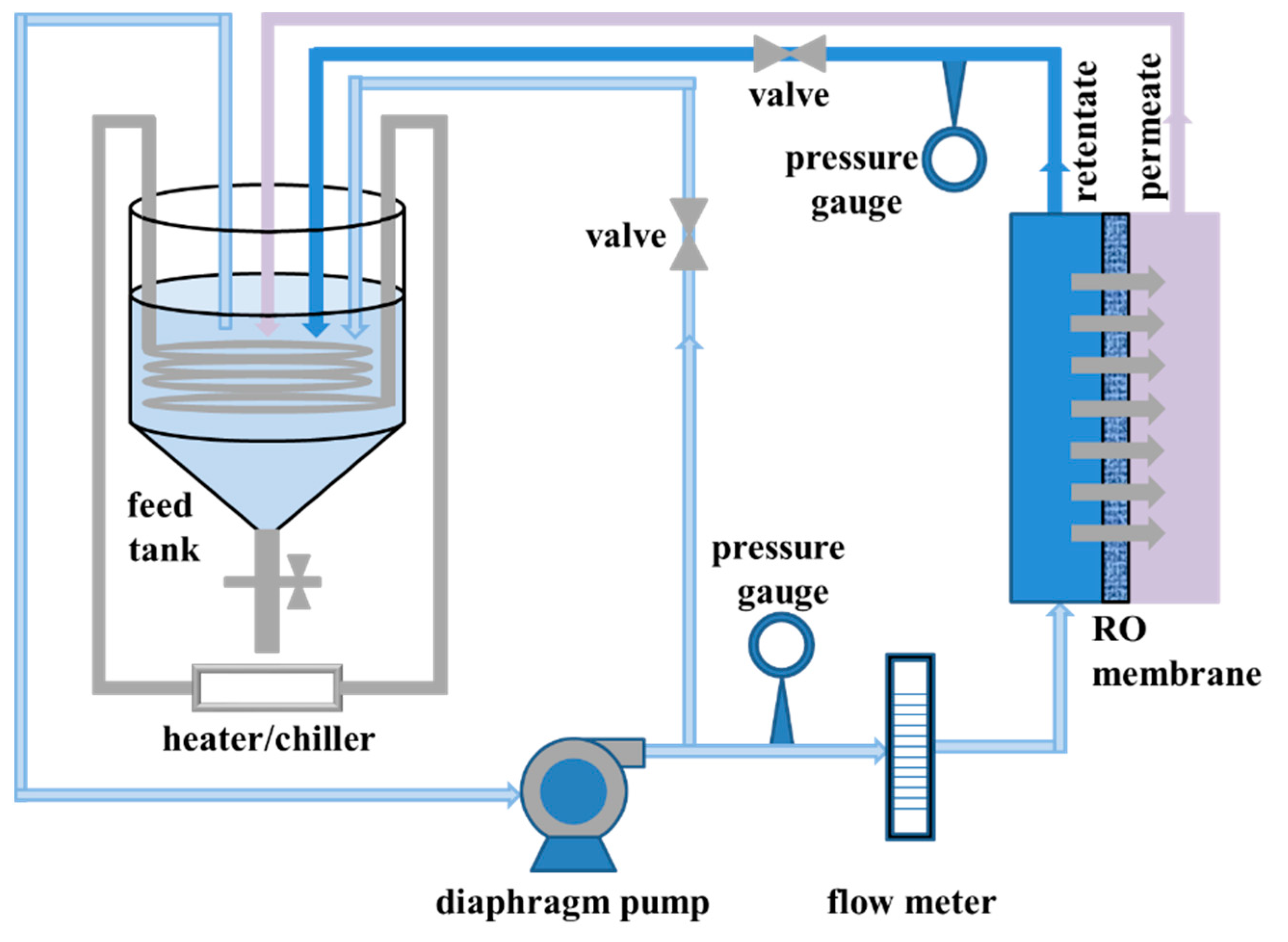 Sustainability 12 06230 g001