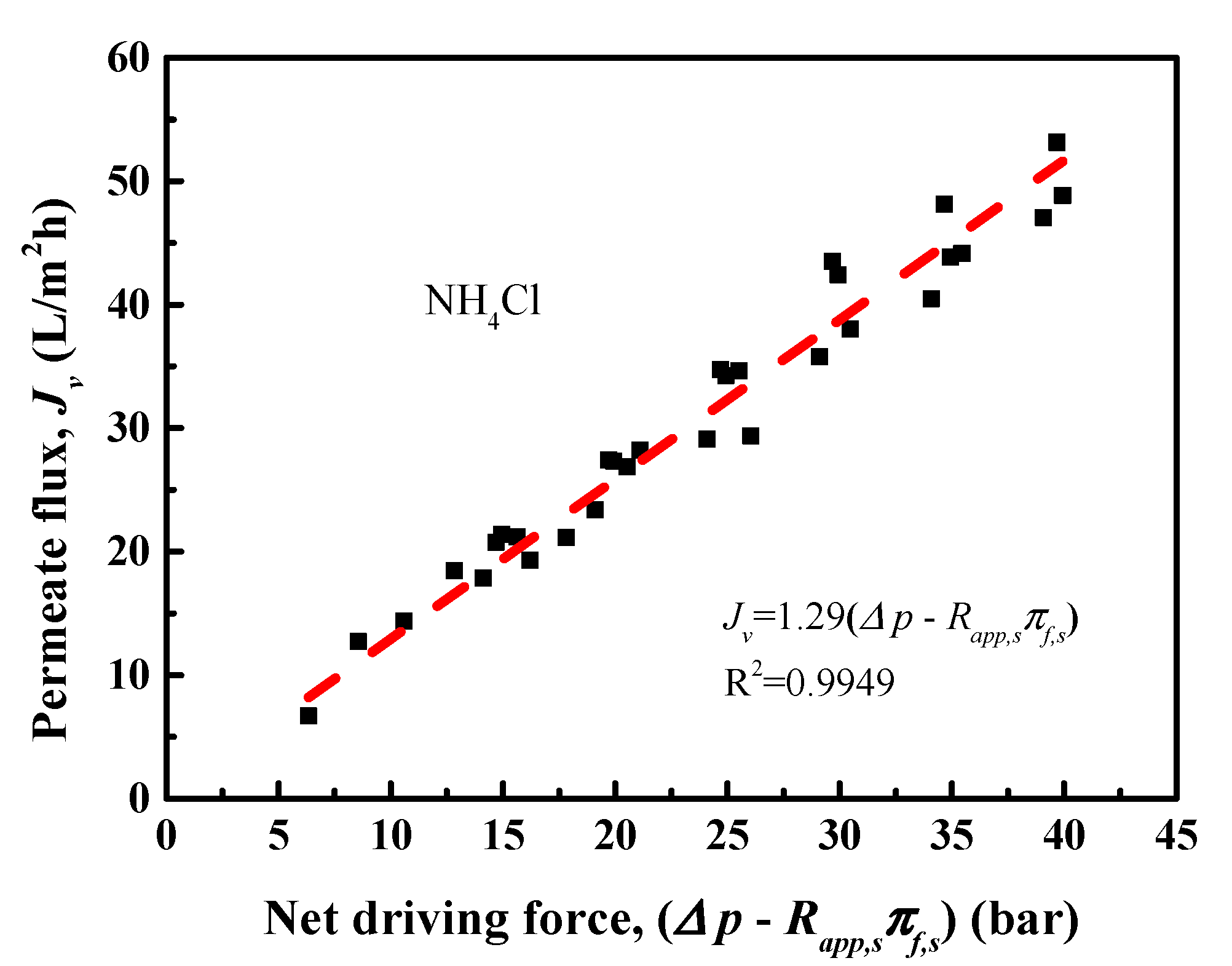 Sustainability 12 06230 g004