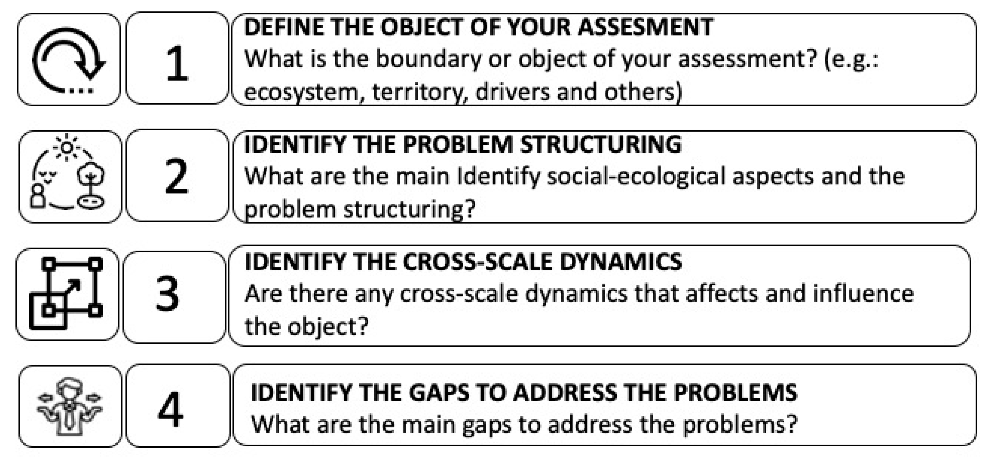 Sustainability 12 06236 g002 Sustainability 12 06236 g002