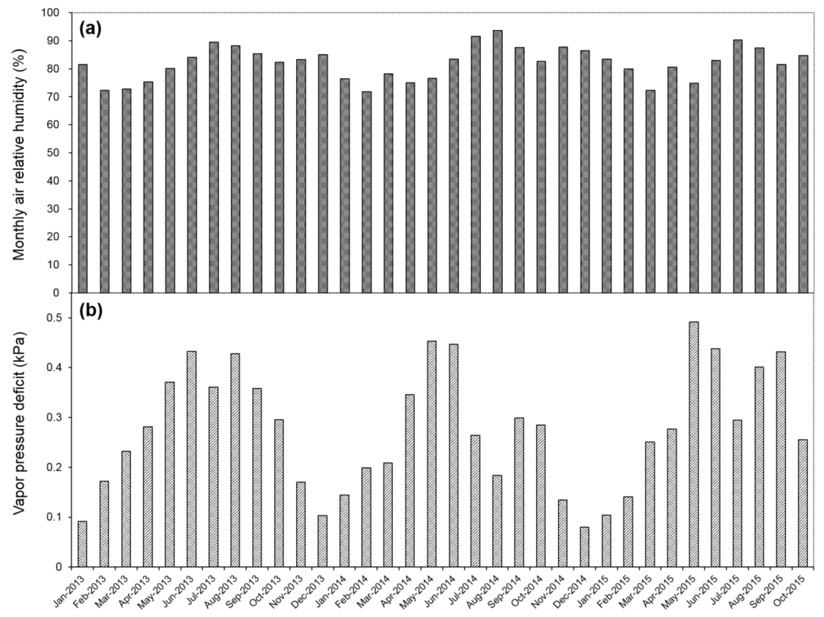 Sustainability 12 06244 g0a3