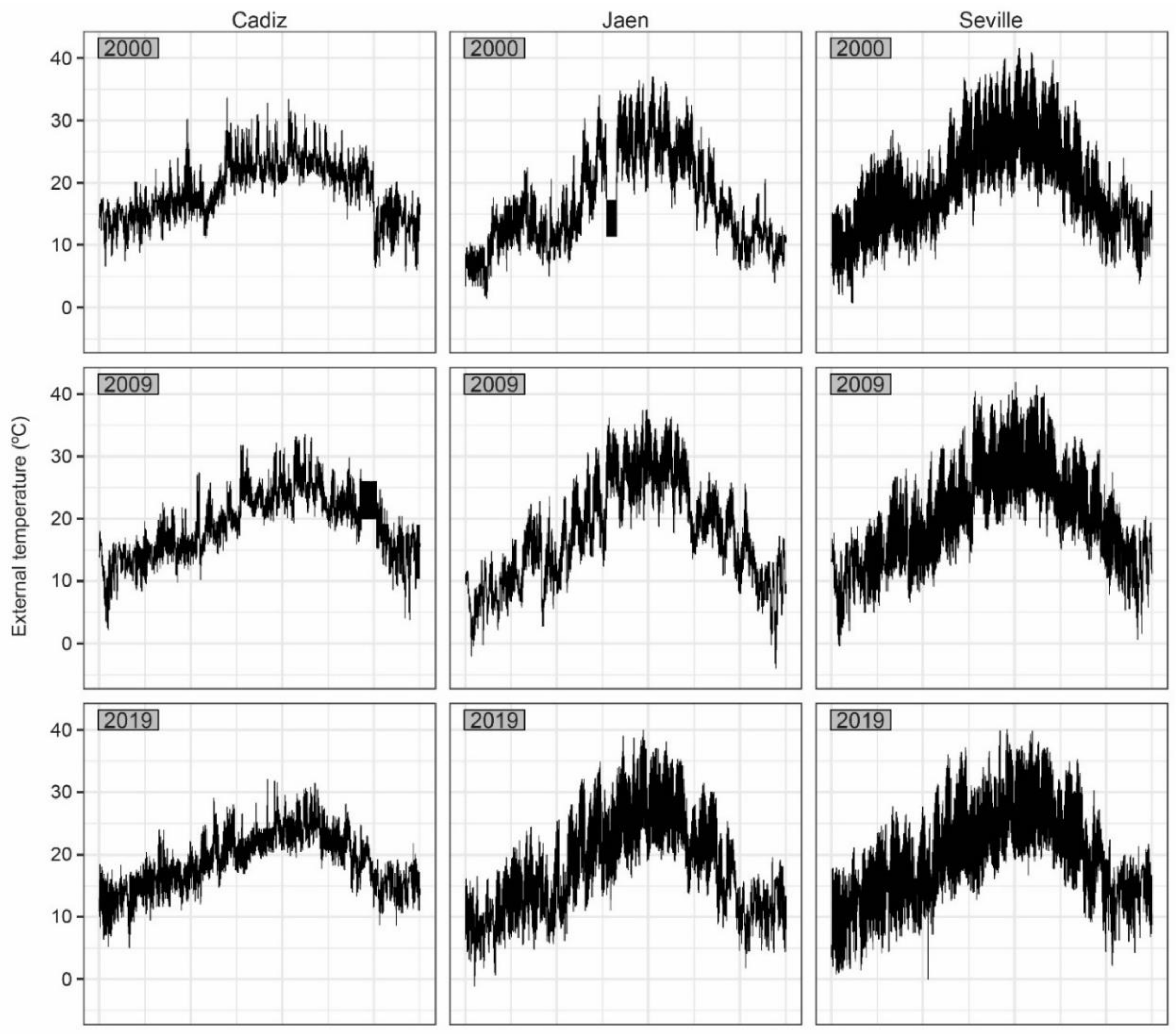 Sustainability 12 06247 g002 Sustainability 12 06247 g002